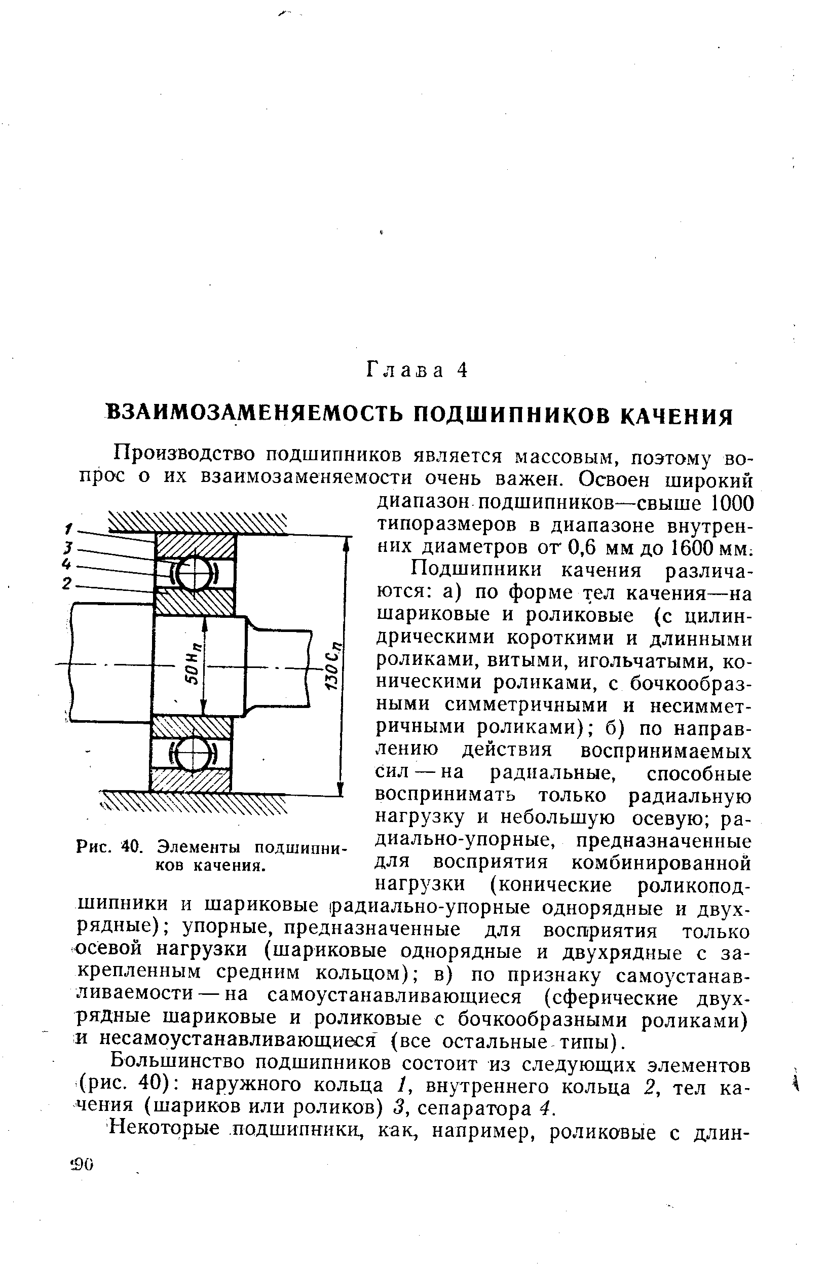 Большинство подшипников состоит из следующих элементов (рис. 40) наружного кольца 1, внутреннего кольца 2, тел качения (шариков или роликов) 3, сепаратора 4.
