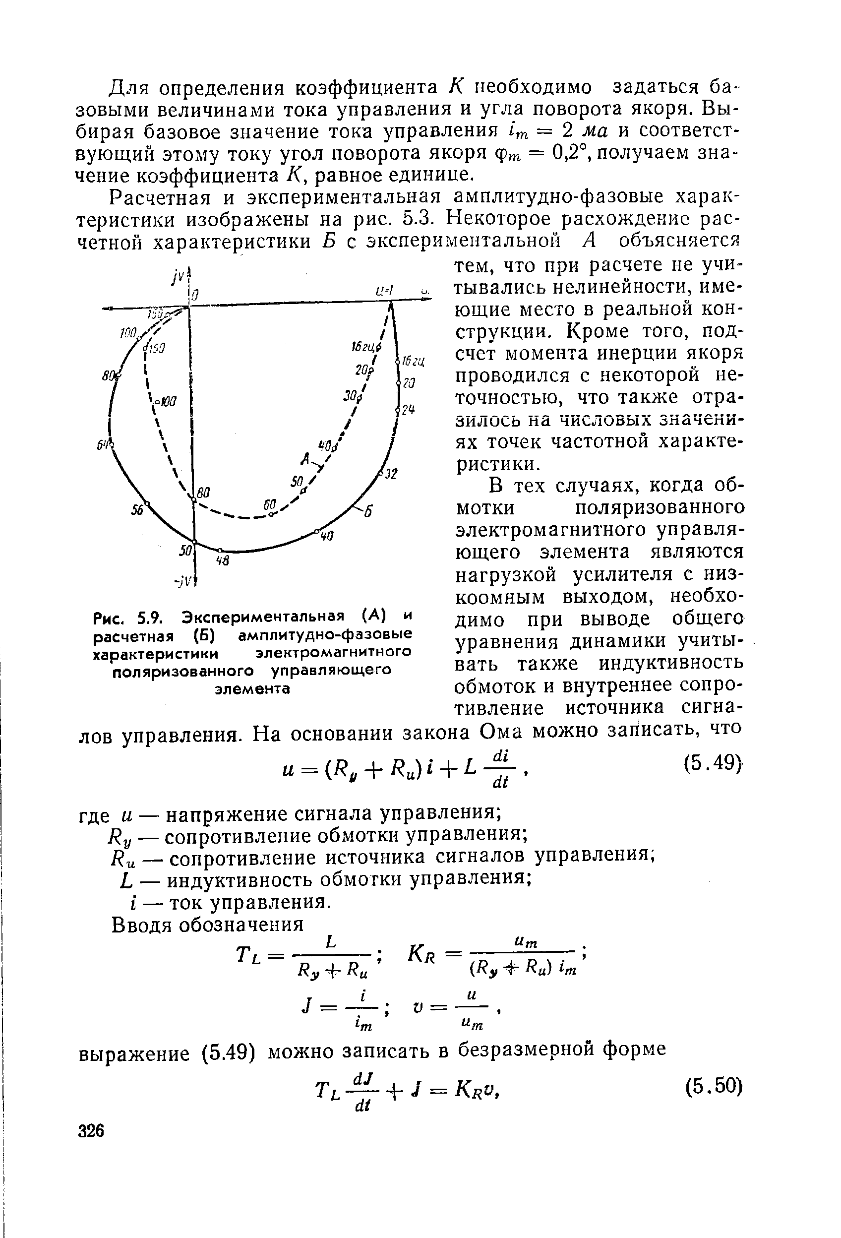 Рис. 5.9. Экспериментальная (А) и расчетная (Б) <a href="/info/21329">амплитудно-фазовые характеристики</a> электромагнитного поляризованного управляющего элемента
