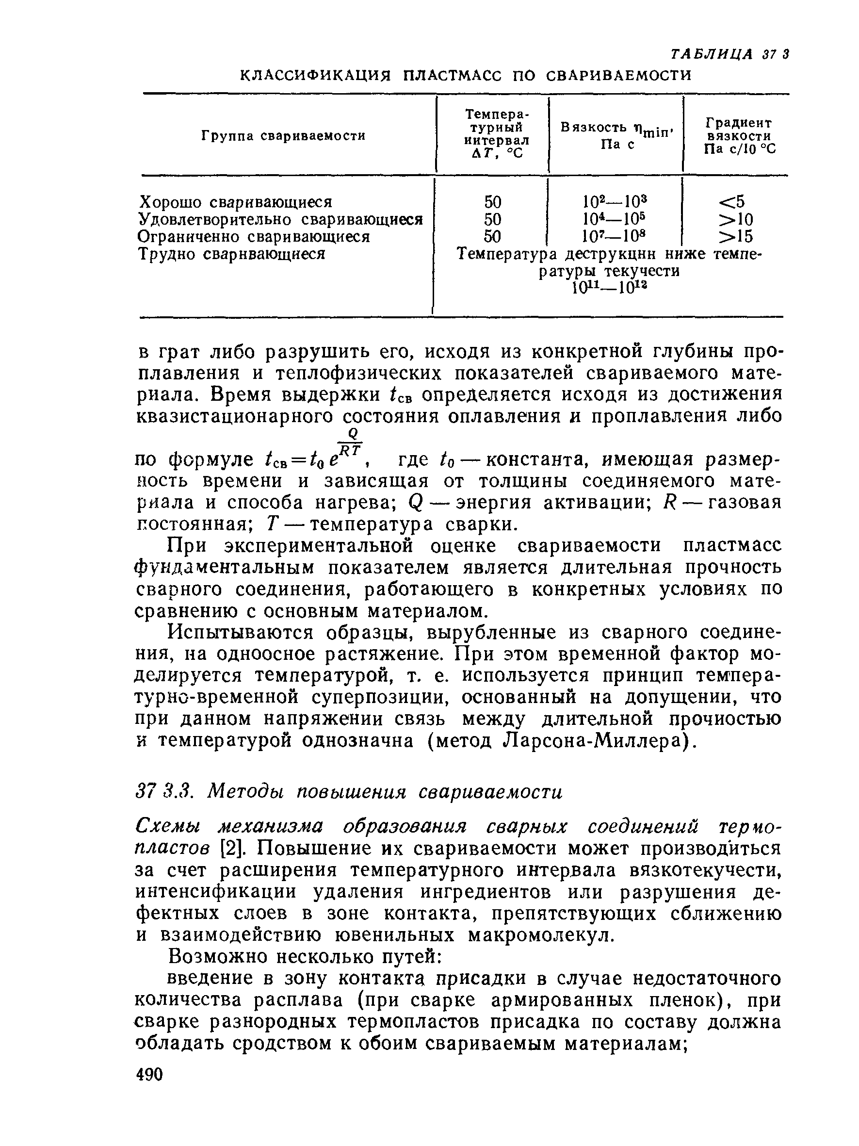 Схемы механизма образования сварных соединений терчо-пластов [2]. Повышение их свариваемости может производиться за счет расширения температурного интервала вязкотекучести, интенсификации удаления ингредиентов или разрушения дефектных слоев в зоне контакта, препятствующих сближению и взаимодействию ювенильных макромолекул.
