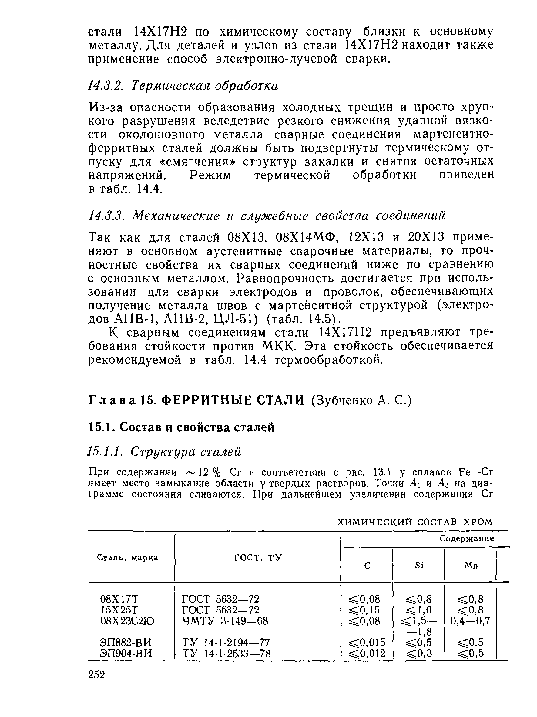 Из-за опасности образования холодных трещин и просто хрупкого разрущения вследствие резкого снижения ударной вязкости околощовного металла сварные соединения мартенситио-ферритных сталей должны быть подвергнуты термическому отпуску для смягчения структур закалки и снятия остаточных напряжений. Режим термической обработки приведен в табл. 14.4.
