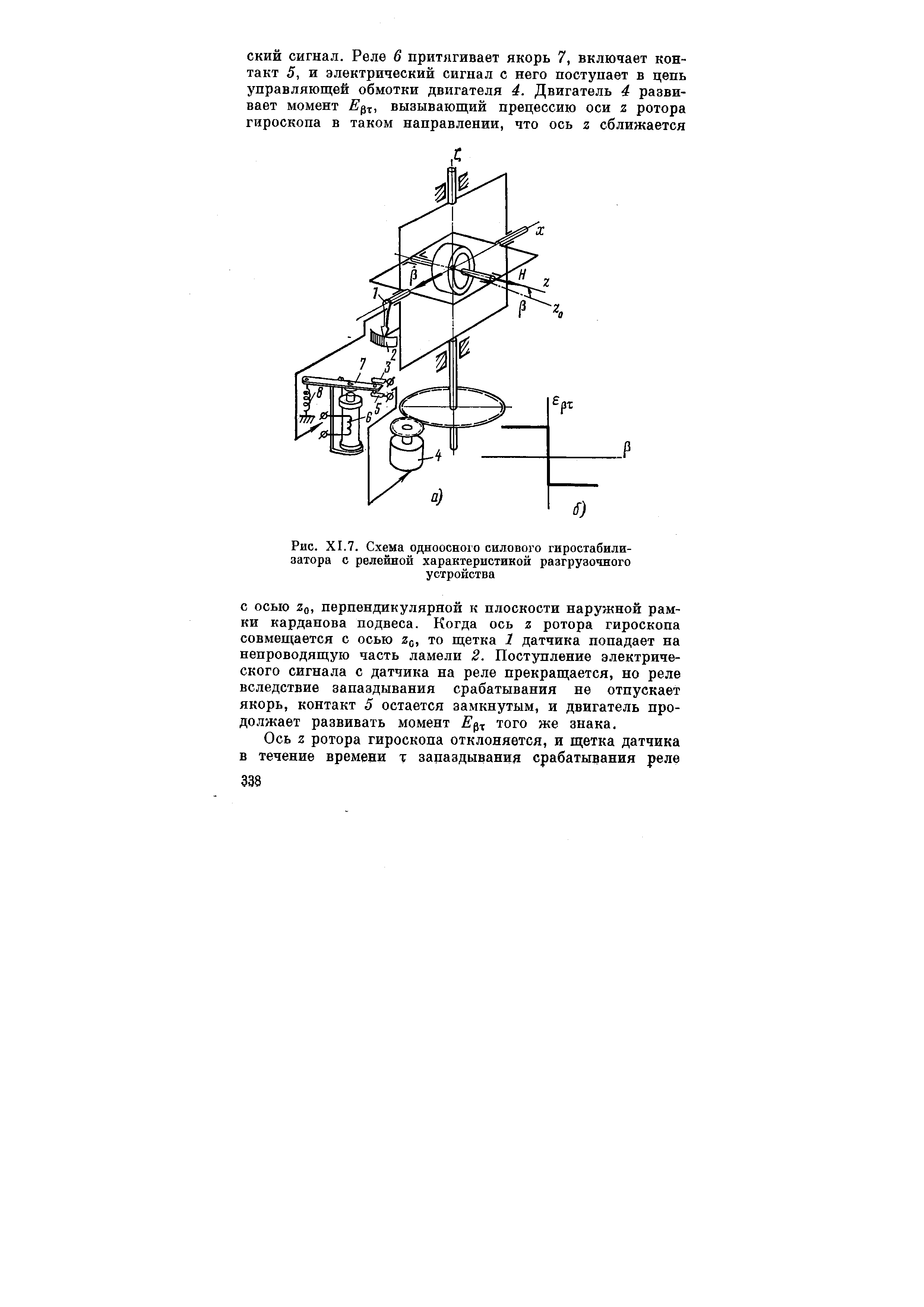 Рис. XI.7. Схема одноосного силового гиростабили-аатора с релейной характеристикой разгрузочного устройства
