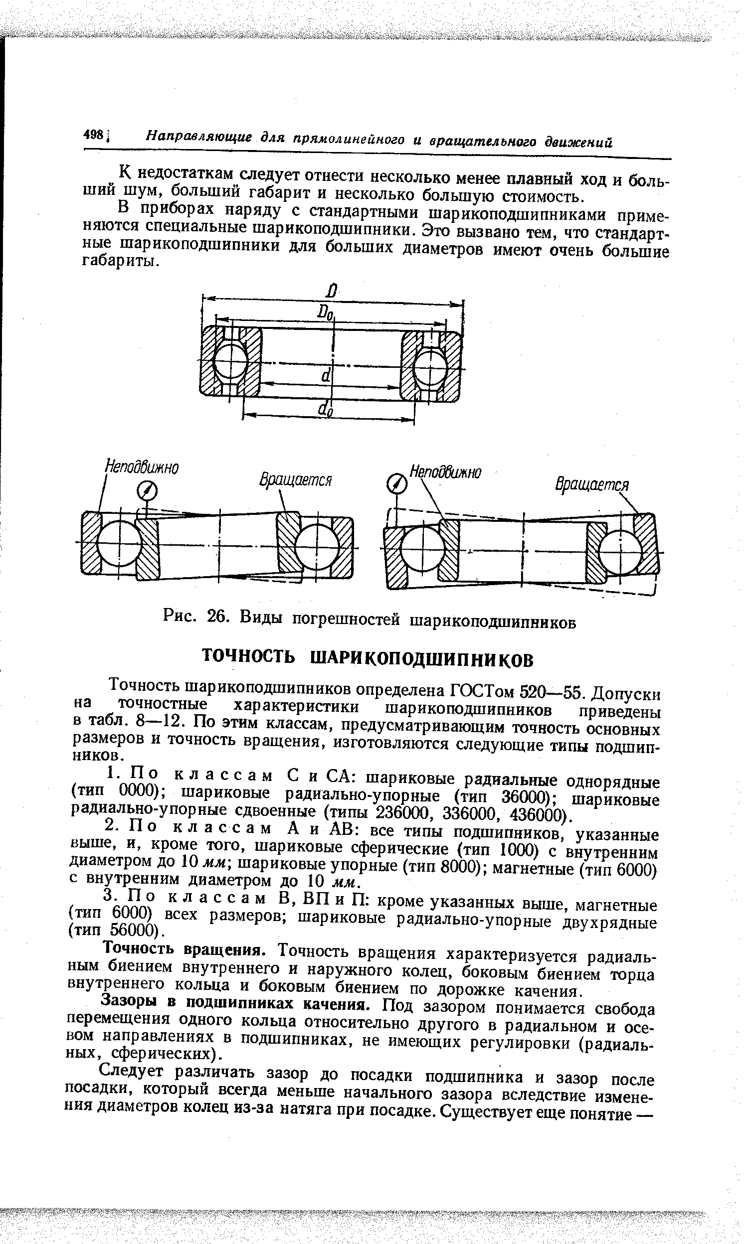 Точность шарикоподшипников определена ГОСТом 520—55. Допуски на точностные характеристики шарикоподшипников приведены в табл. 8—12. По этим классам, предусматривающим точность основных размеров и точность вращения, изготовляются следующие типы подшипников.
