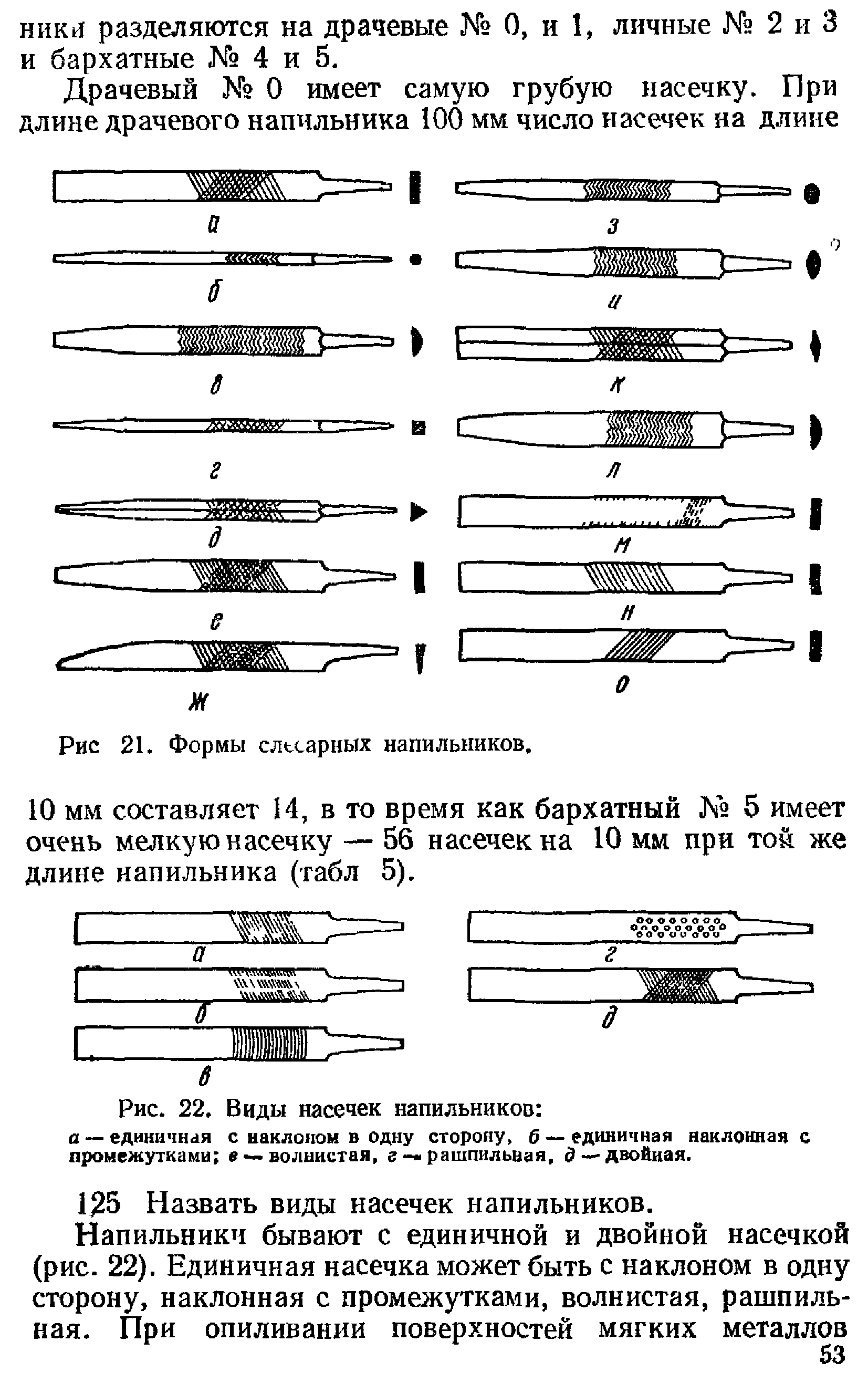 Таблица классификация напильников