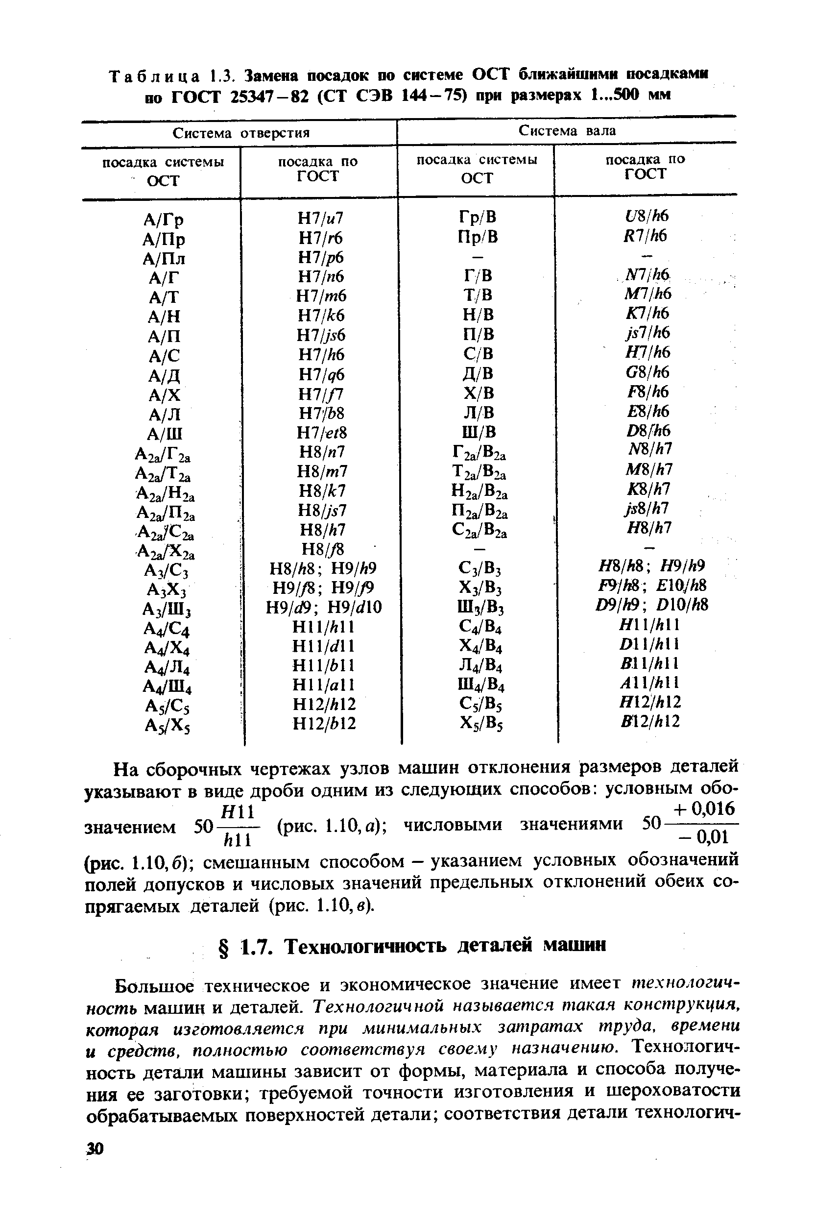 Таблица 1.3. Замена посадок по системе ОСТ ближайшими посадками по ГОСТ 25347 - 82 (СТ СЭВ 144 - 75) при размерах 1...500 мм
