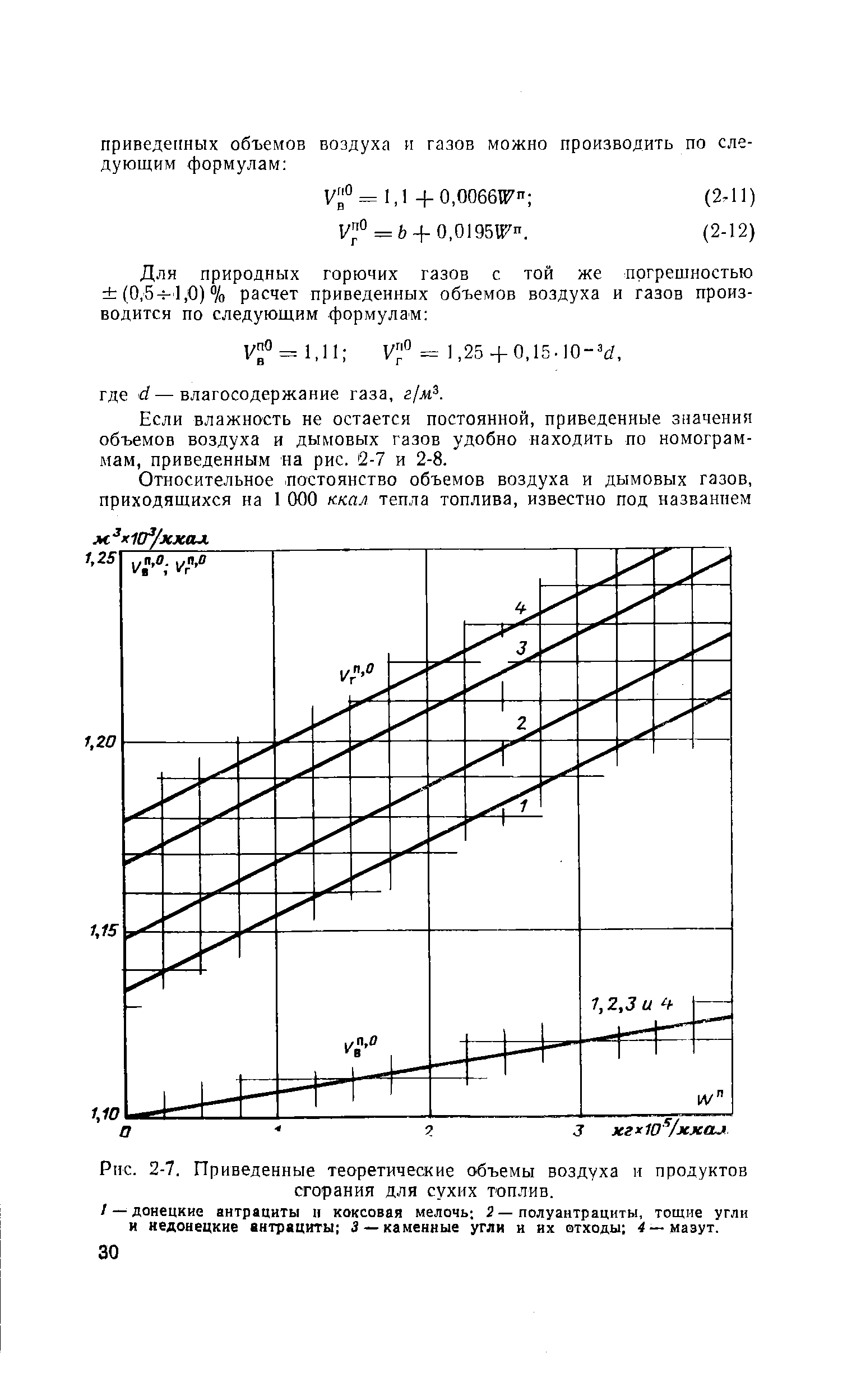 Расчет теоретического объема. Теоретические объемы воздуха и продуктов сгорания. Объем сухих дымовых газов для природного газа. Теоретический объем продуктов сгорания. Теоретический объем продуктов сгорания, для жидкого топлива.