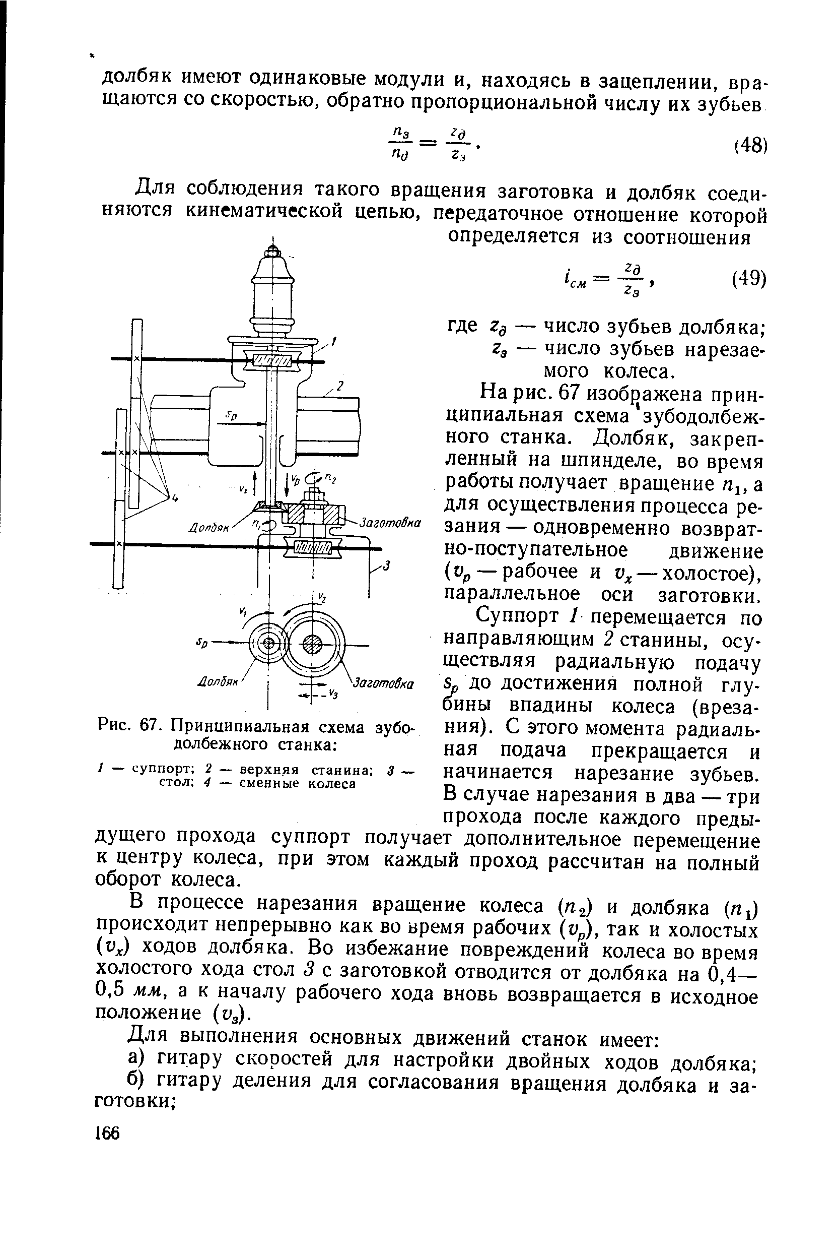 Рис. 67. Принципиальная схема зубодолбежного станка 
