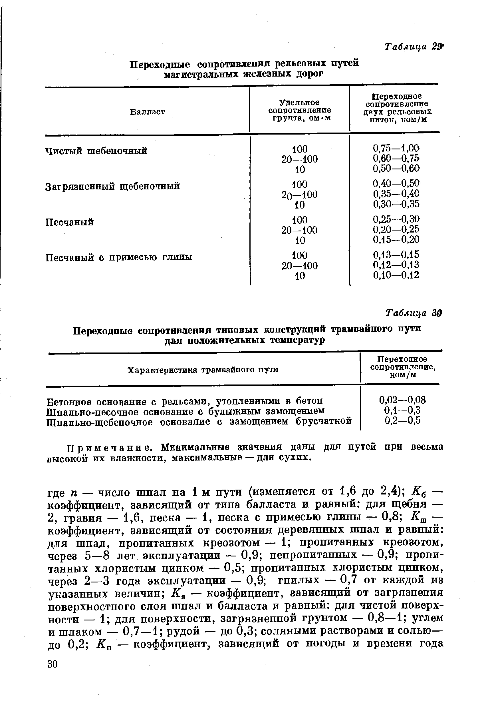 Переходное сопротивление. Переходное сопротивление в рельсовых стыках. Сопротивление рельсового стыка норма. Переходное сопротивление в рельсовых стыках норма. Нормы сопротивления в токопроводящих рельсовых стыках.