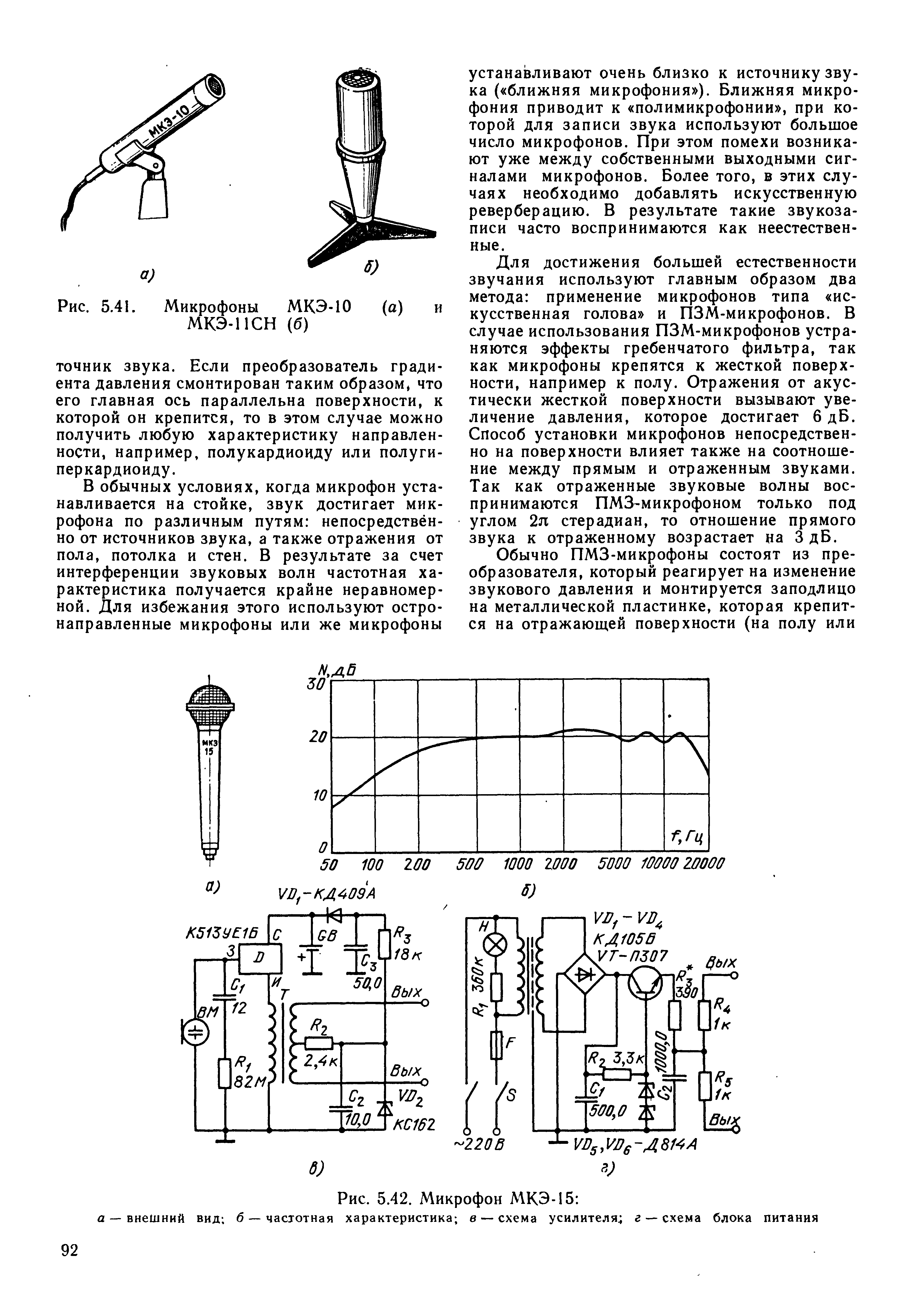 Характеристики микрофона. Схема микрофона МКЭ 271. Микрофон МКЭ-100 характеристики. Микрофон МКЭ 15. Микрофон Октава МКЭ 15 схема.