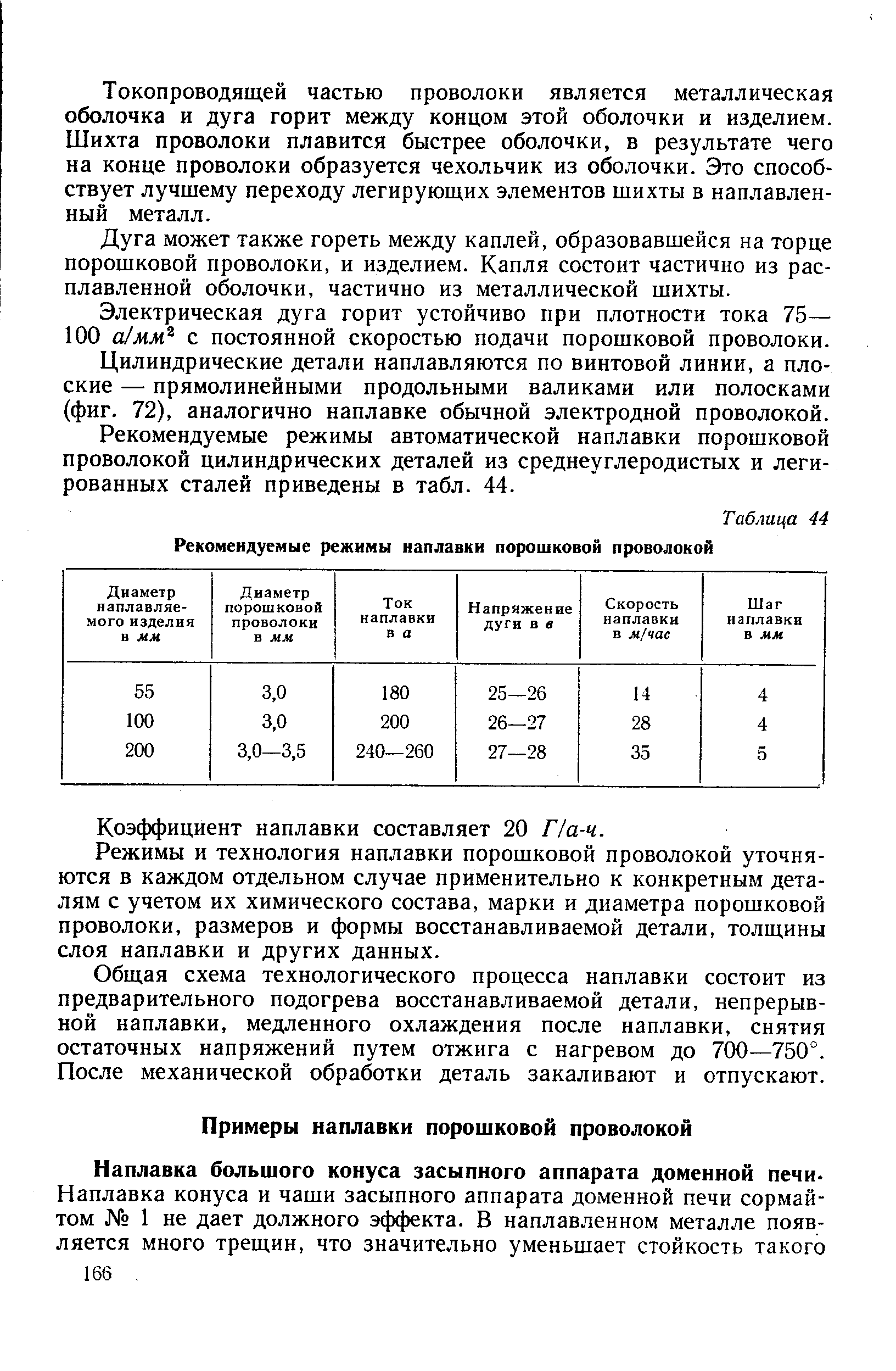 Токопроводящей частью проволоки является металлическая оболочка и дуга горит между концом этой оболочки и изделием. Шихта проволоки плавится быстрее оболочки, в результате чего на конце проволоки образуется чехольчик из оболочки. Это способствует лучшему переходу легирующих элементов шихты в наплавленный металл.
