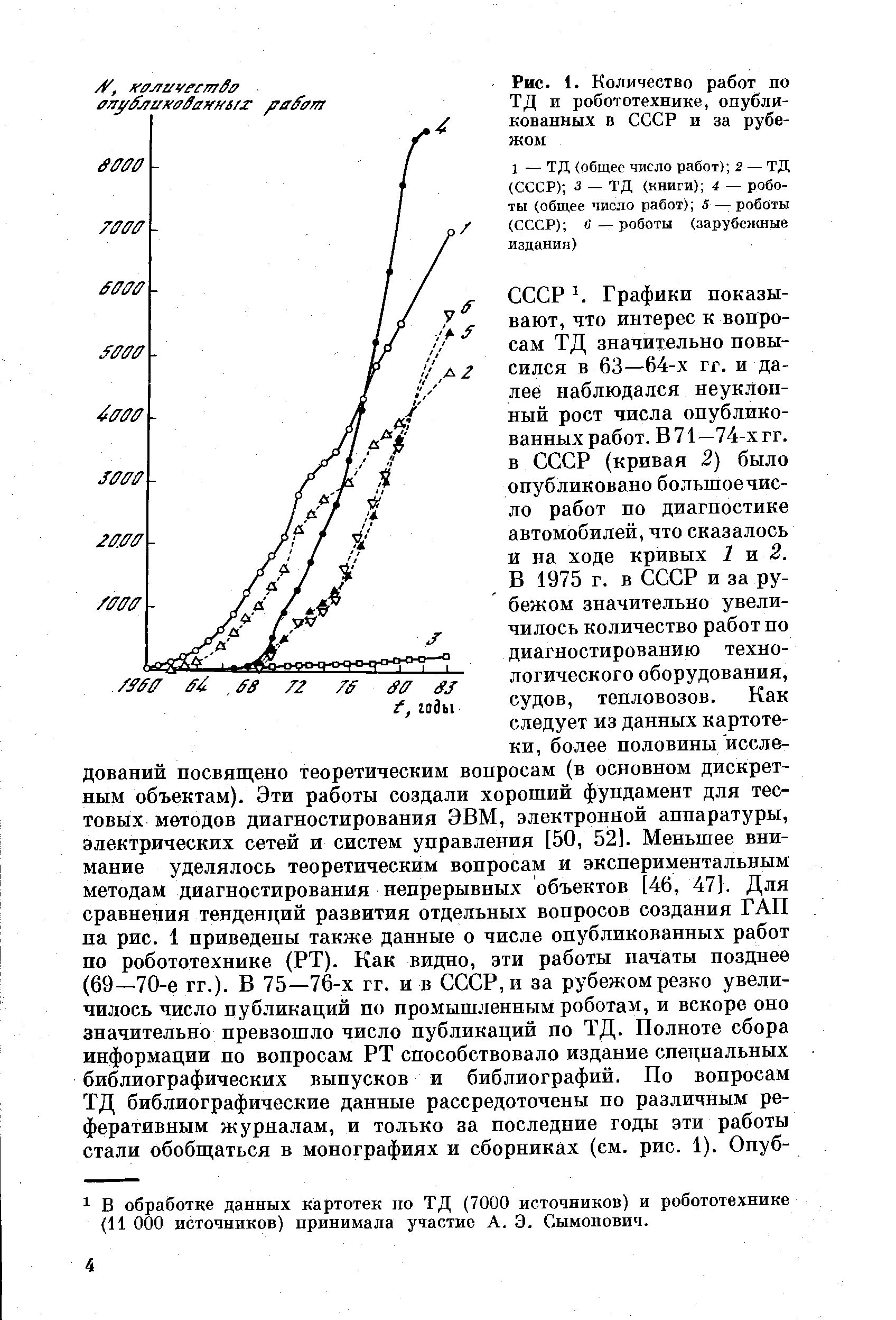 Рис. 1. Количество работ по ТД и робототехнике, опубликованных в СССР и за рубежом
