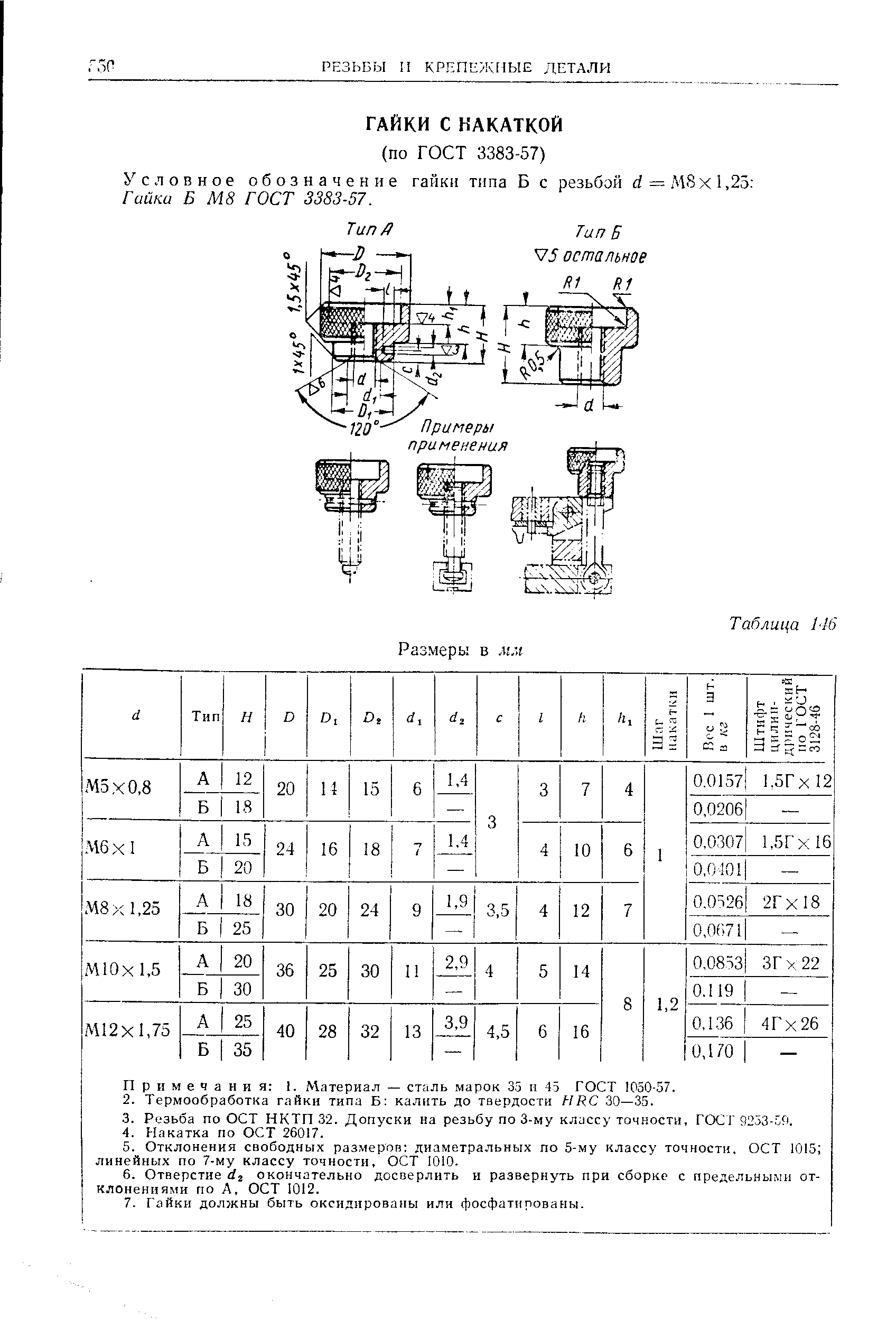 Примечания I. Материал — сталь марок 35 и 4э ГОСТ 1050-57.
