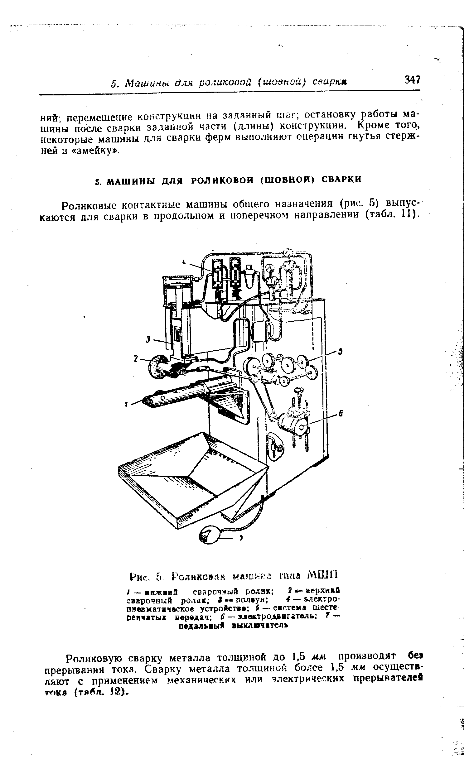 Роликовые контактные машины общего назначения (рис. 5) выпускаются для сварки в продольном и поперечном направлении (табл. И).
