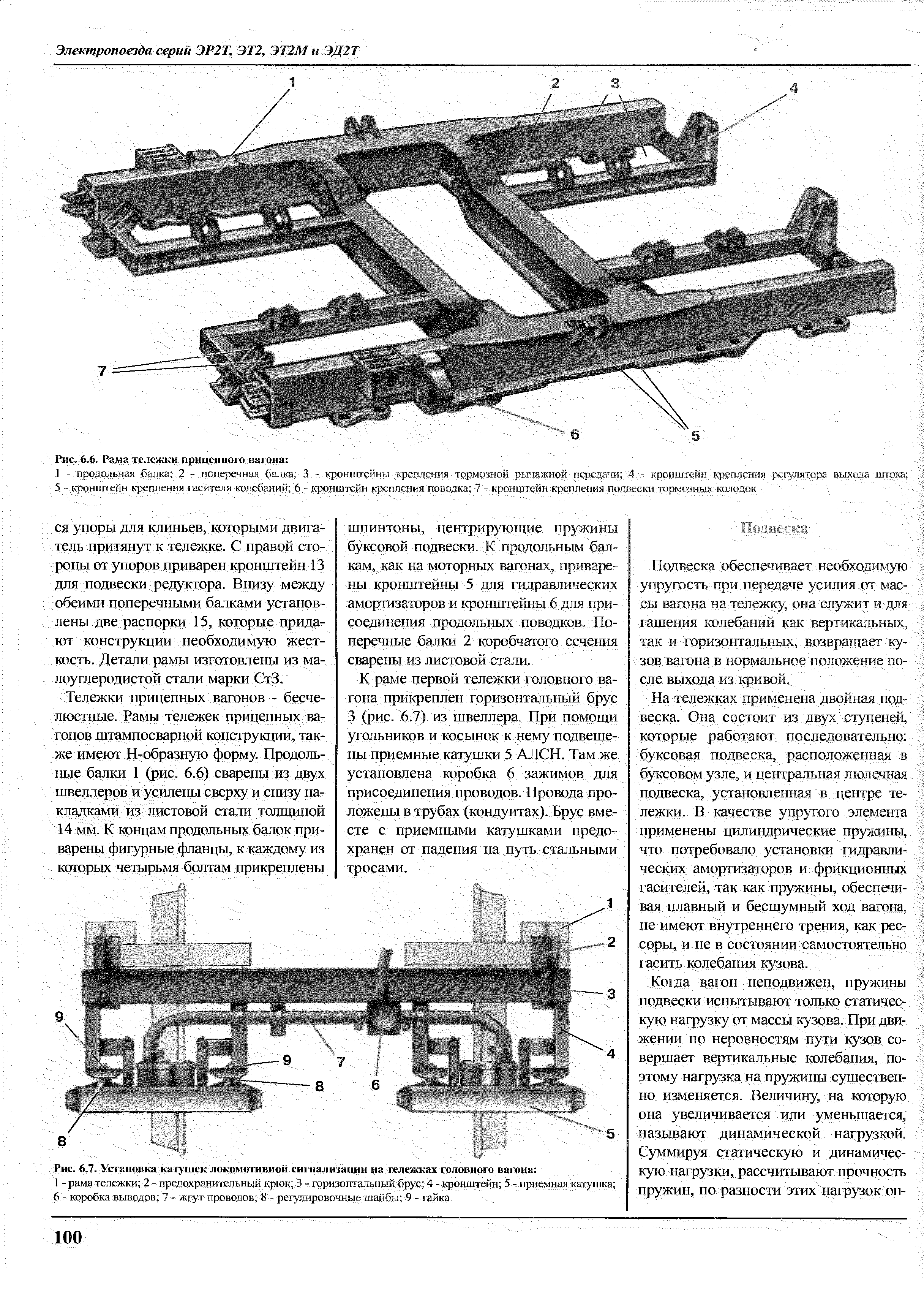Каким образом устанавливается стяжка на тележку вагона. Рама тележки прицепного вагона эр2. Рама прицепного вагона электропоезда эд9т. Тележка прицепного вагона эд4м чертеж. Тележка прицепного вагона эд4м.