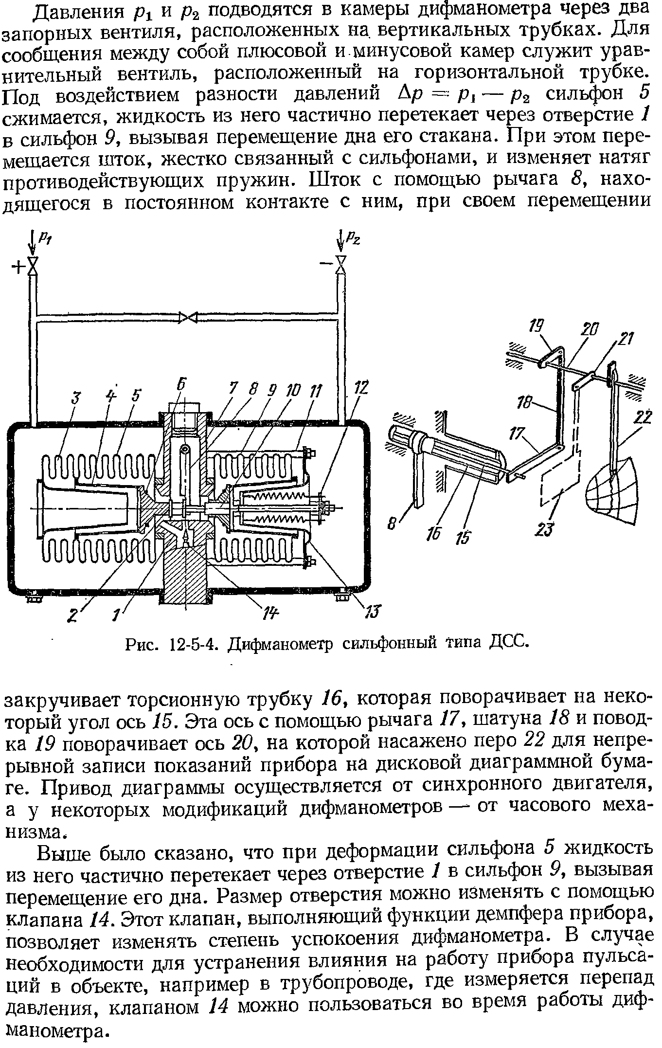 Самопишущий сильфонный дифманометр схема