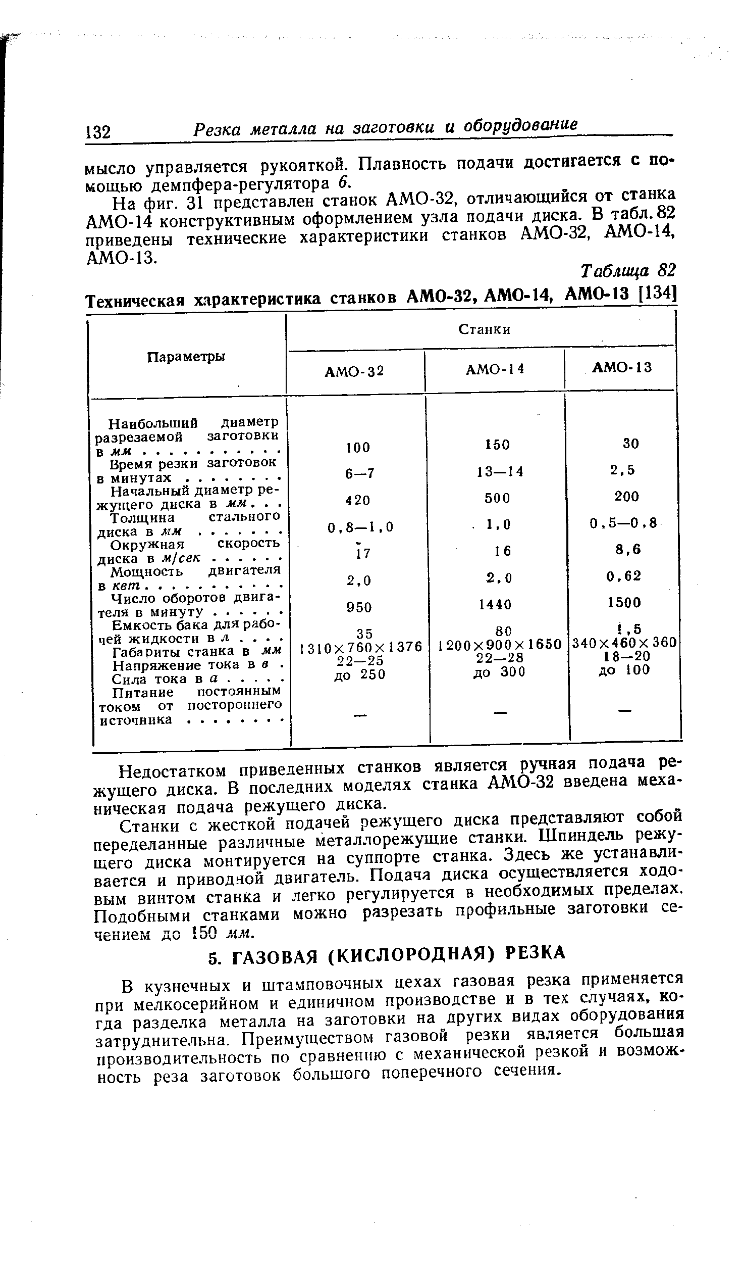 На фиг. 31 представлен станок АМО-32, отличающийся от станка АМО-14 конструктивным оформлением узла подачи диска. В табл. 82 приведены технические характеристики станков АМО-32, АМО-14, АМО-13.
