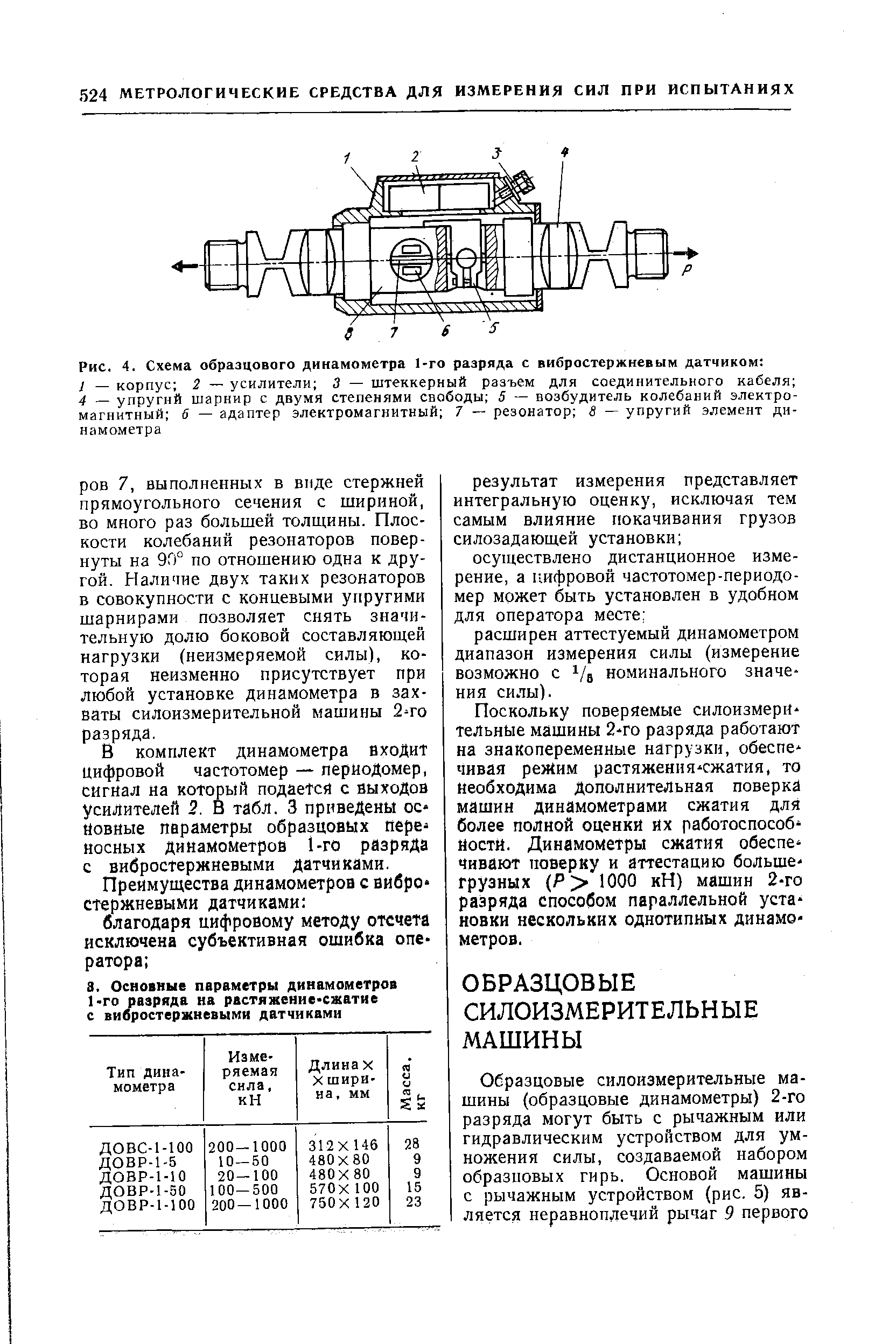 Рис. 4. Схема образцового динамометра 1-го разряда с вибростержневым датчиком 
