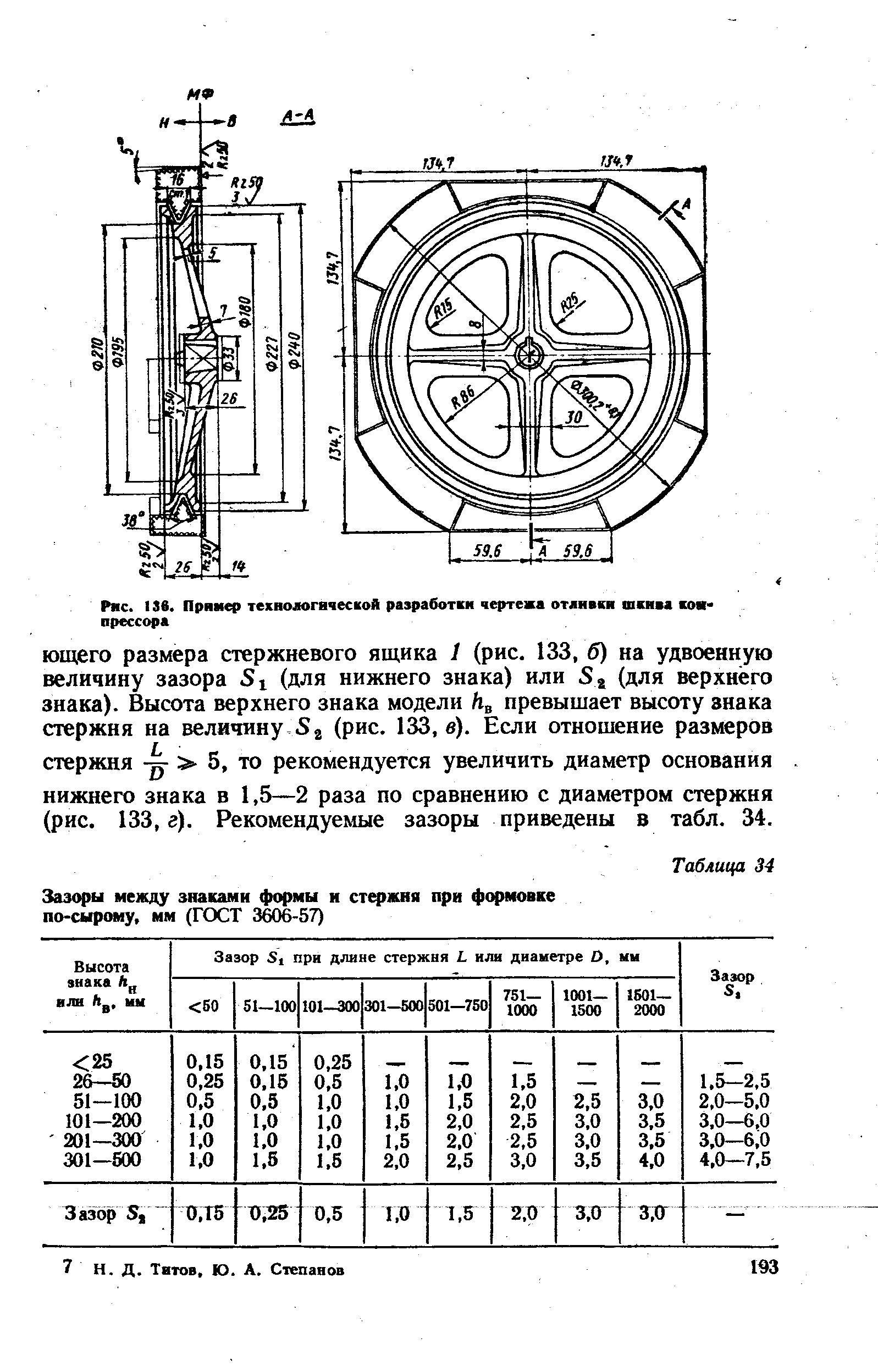 Рис. ise. Пример технологической разработки чертежа отливки шкива компрессора
