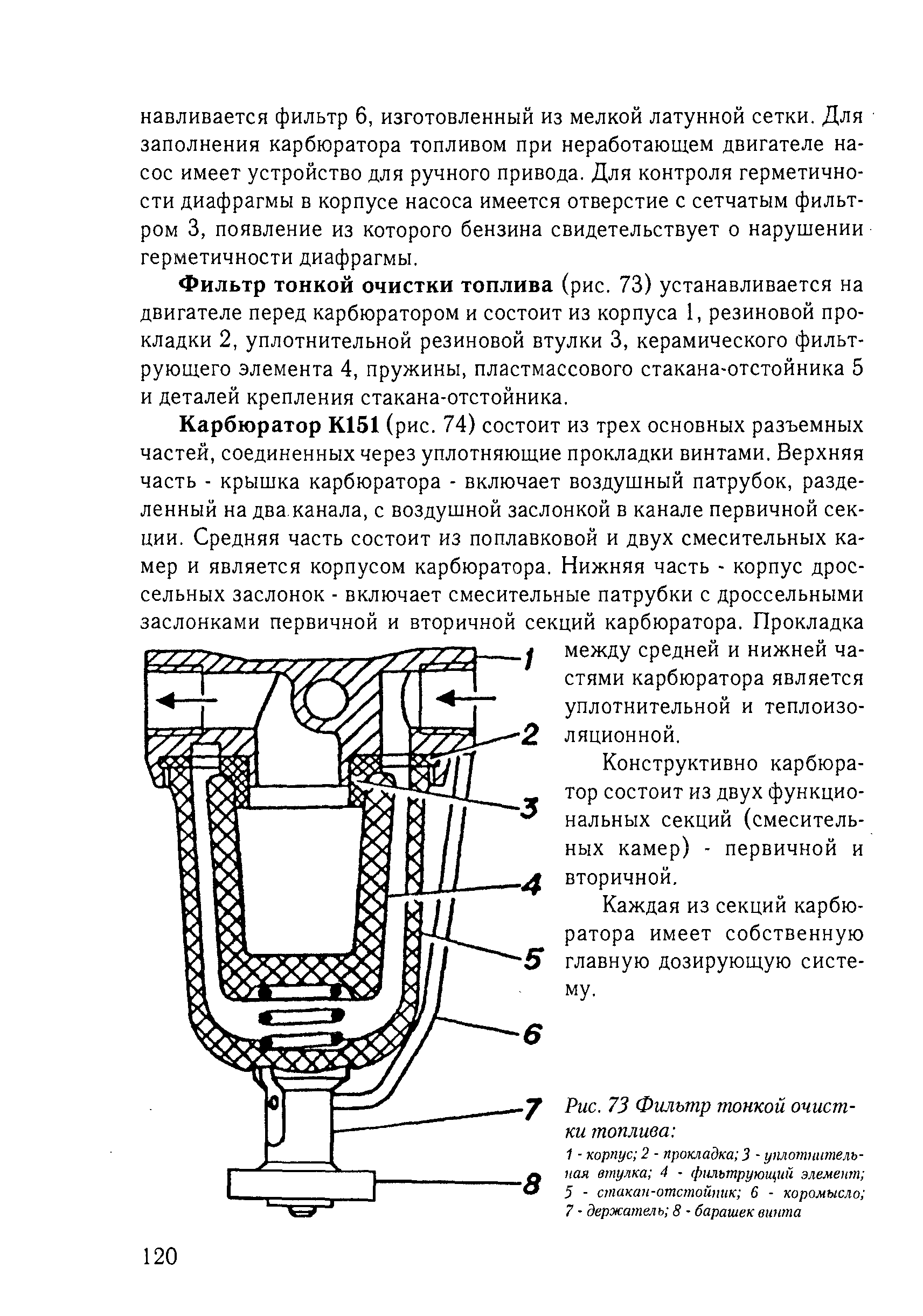 Характеристика фильтрующего элемента