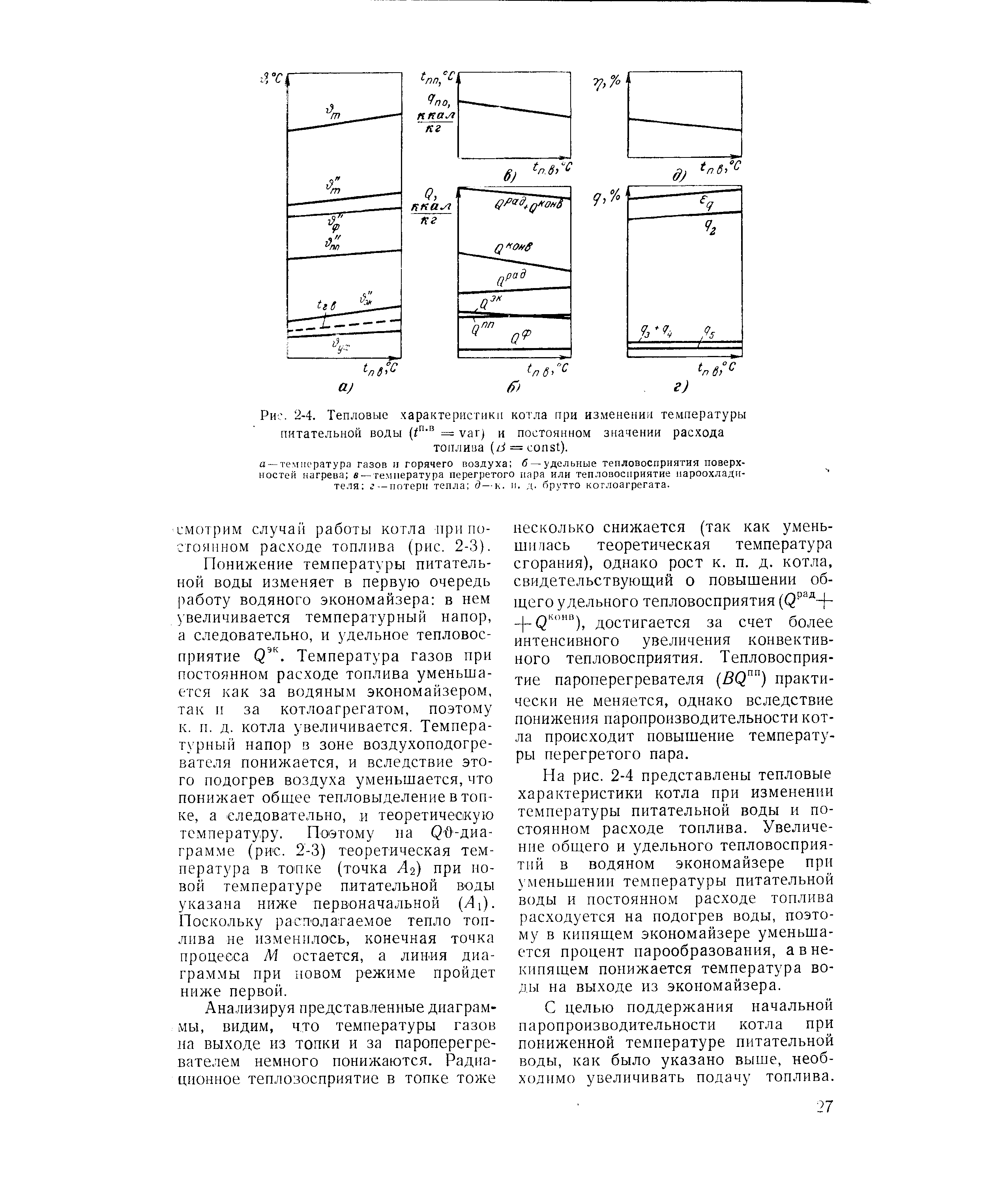 Рис. 2-4. <a href="/info/679531">Тепловые характеристика</a> котла при изменении температуры питательной воды (i" = var) и <a href="/info/62267">постоянном значении</a> <a href="/info/29981">расхода топлива</a> (li = onst).
