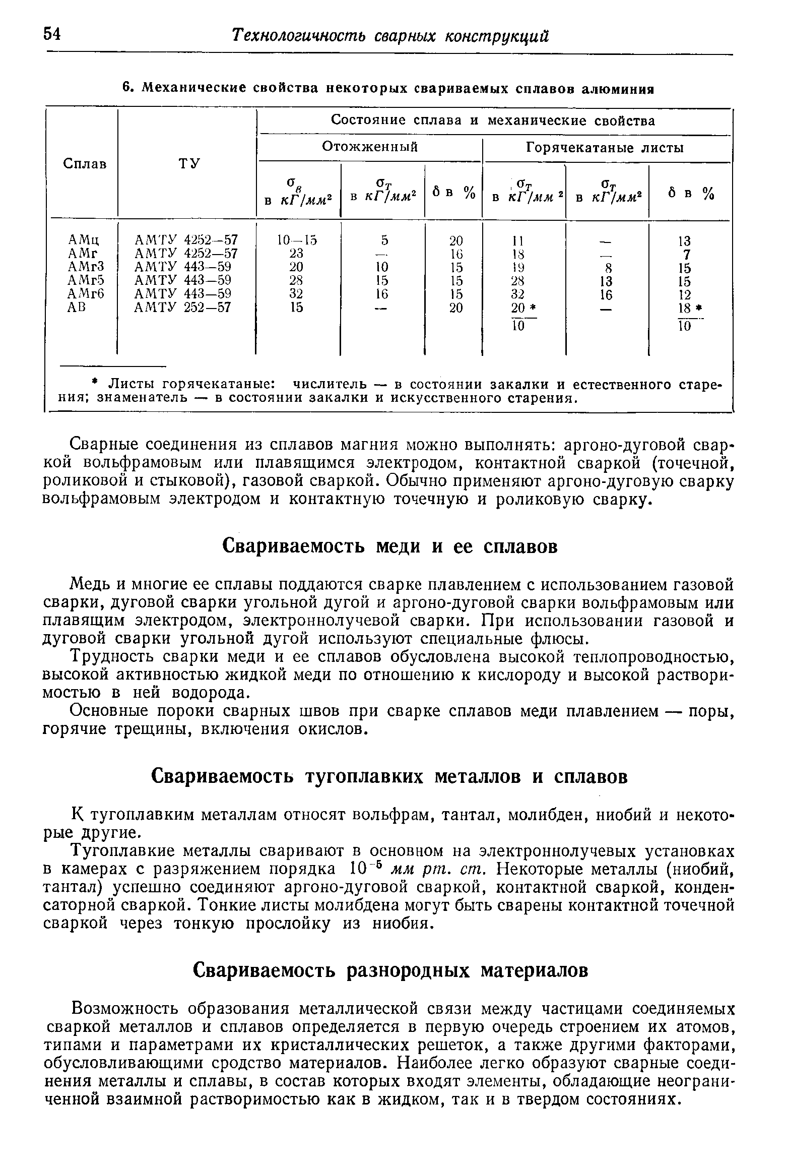 Возможность образования металлической связи между частицами соединяемых сваркой металлов и сплавов определяется в первую очередь строением их атомов, тинами и параметрами их кристаллических решеток, а также другими факторами, обусловливающими сродство материалов. Наиболее легко образуют сварные соединения металлы и сплавы, в состав которых входят элементы, обладающие неограниченной взаимной растворимостью как в жидком, так и в твердом состояниях.
