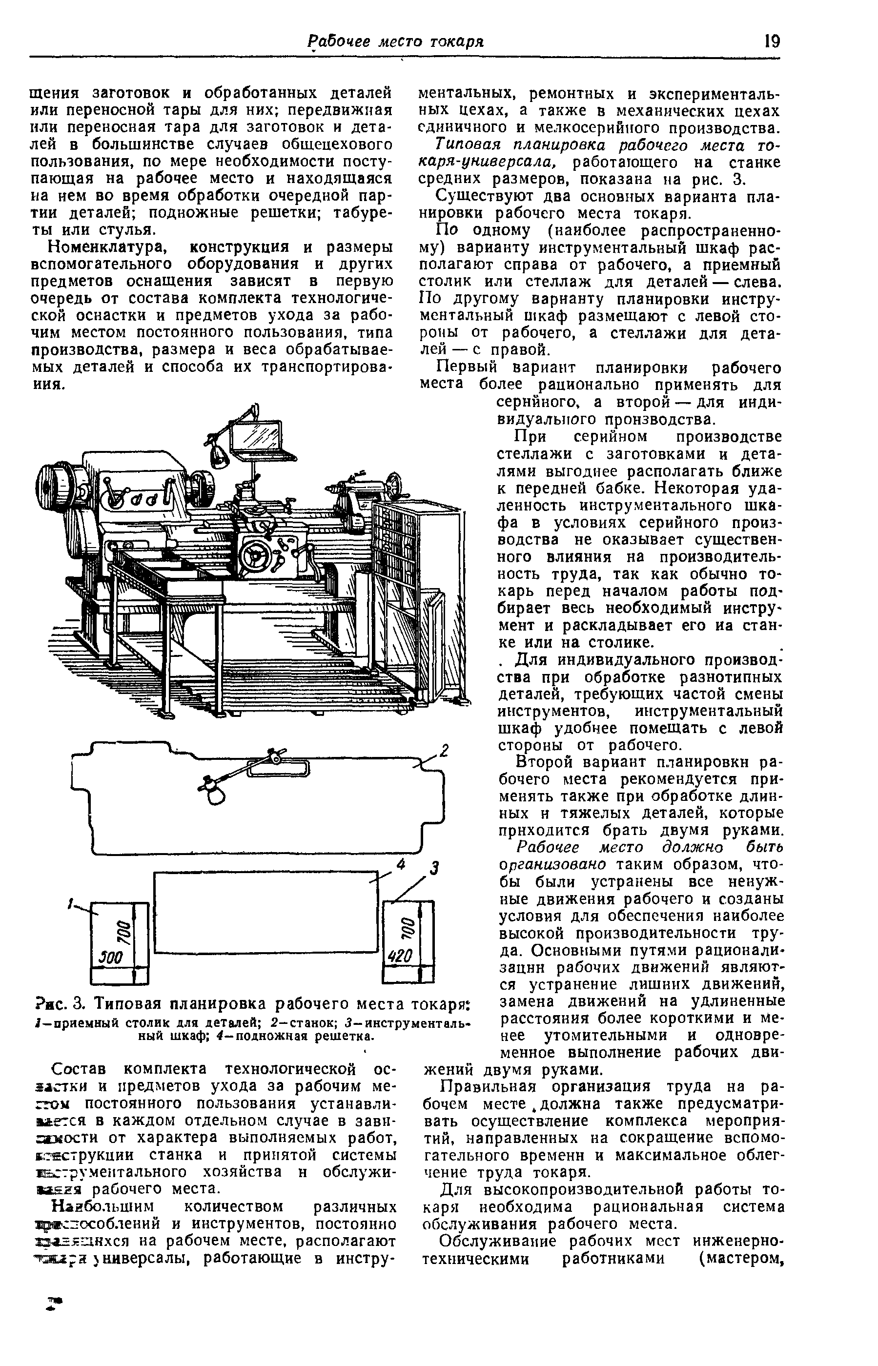 План токаря 5