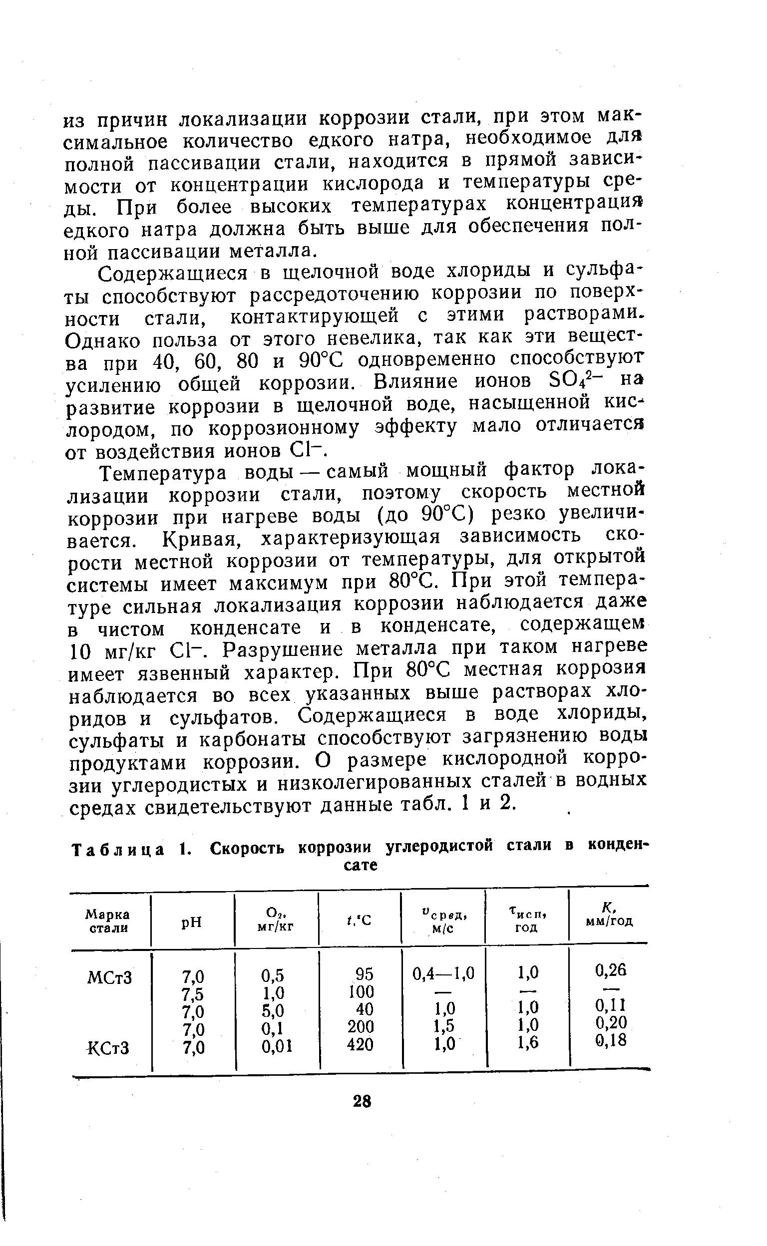 Концентрация едкого натра. Скорость коррозии 09г2с мм/год справочник. Скорость коррозии стали таблица. Скорость коррозии стали. Скорость коррозии углеродистой стали с водой.