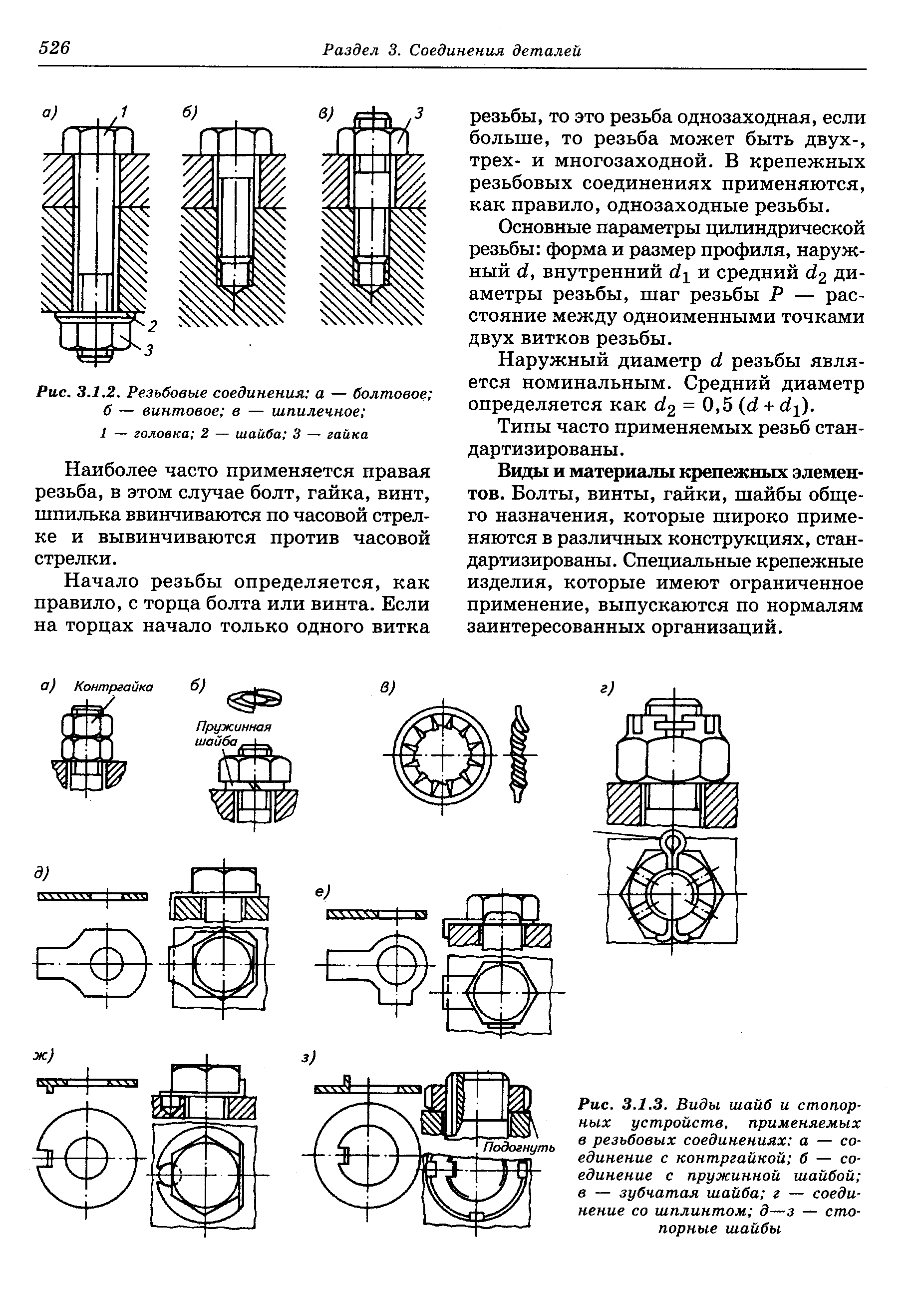 Болтовые соединения с пружинными шайбами