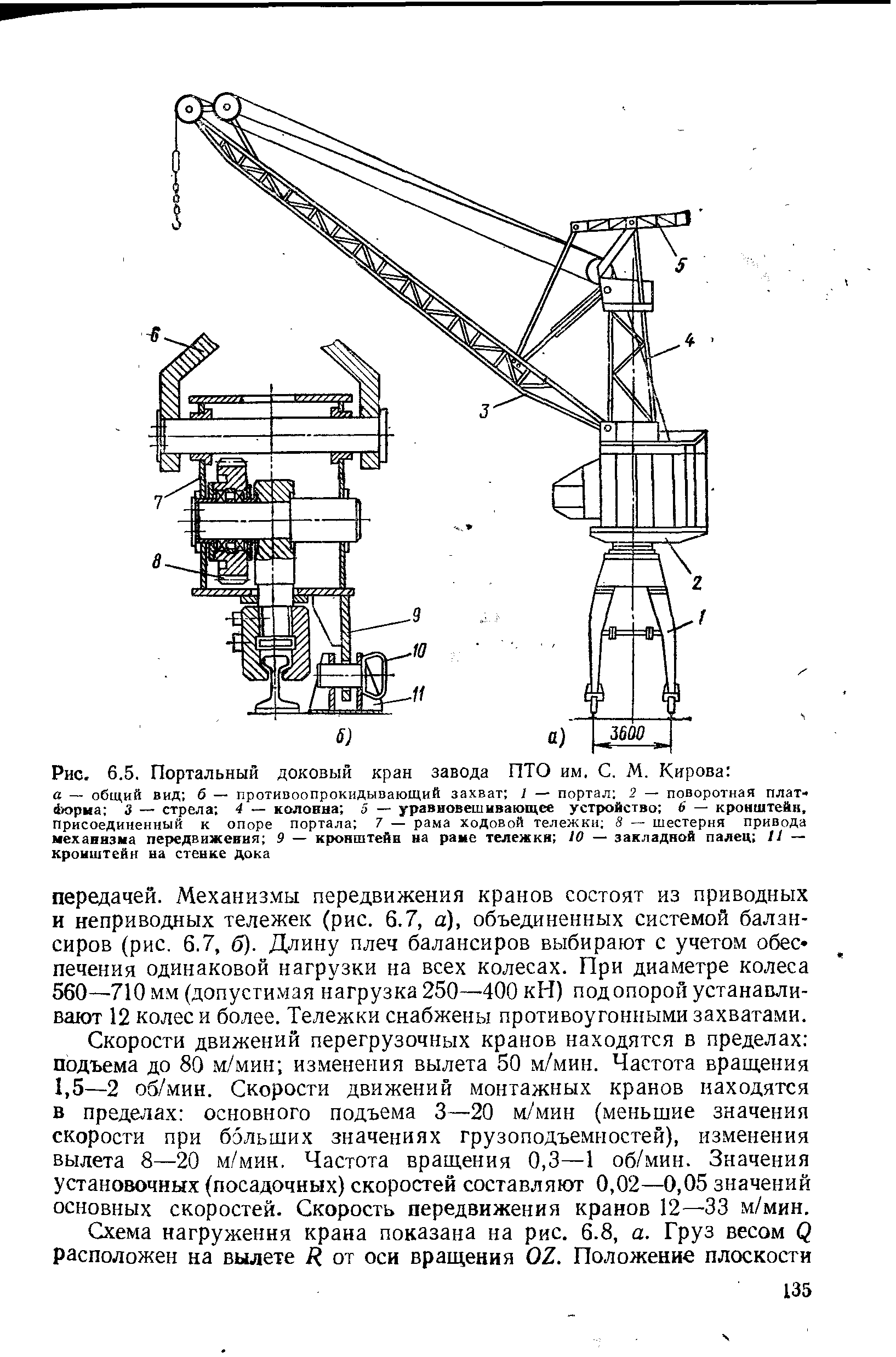 Груз вес кран. Чертеж механизма поворота портального крана Кондор. Портальный кран Альбрехт схема. Кран портальный доковый КПД 5/3.2 редуктор передвижения. Электрическая схема механизма поворота портального крана Кондор.