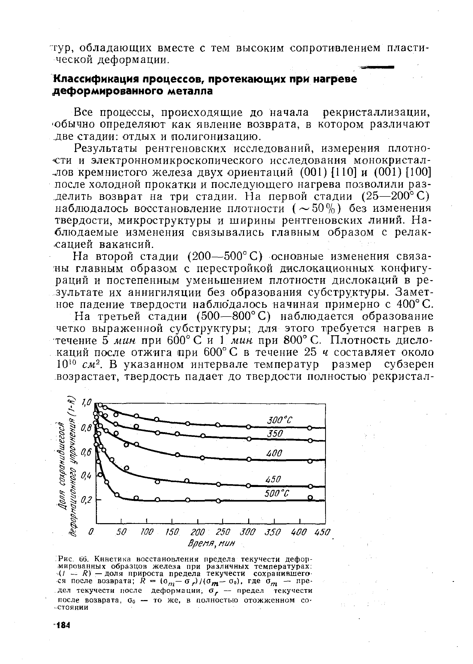 Все процессы, происходящие до начала рекристаллизации, обычно определяют как явление возврата, в котором различают две стадии отдых и полигонизацию.

