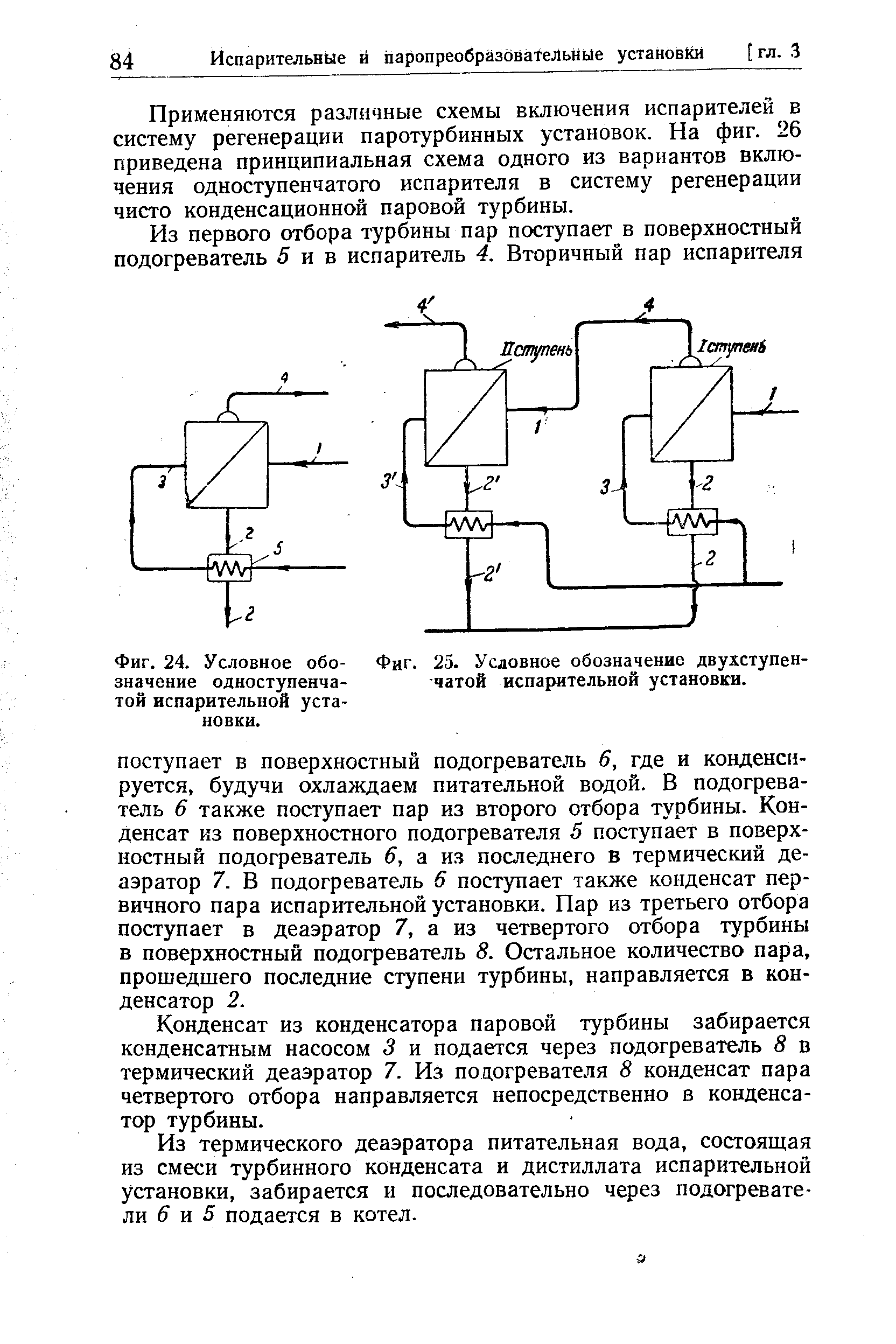 Принципиальная схема испарительной установки