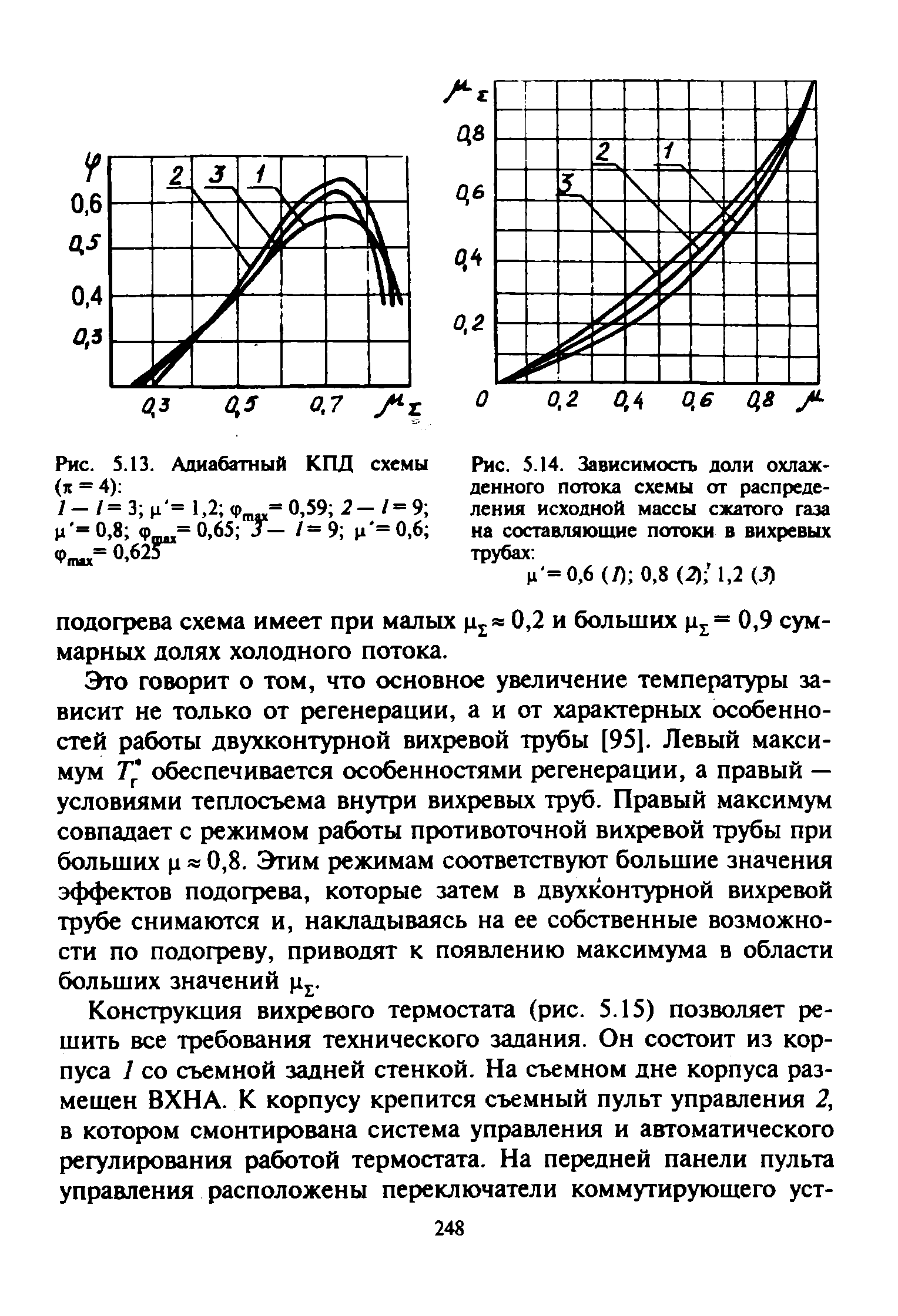 Адиабатный компрессор