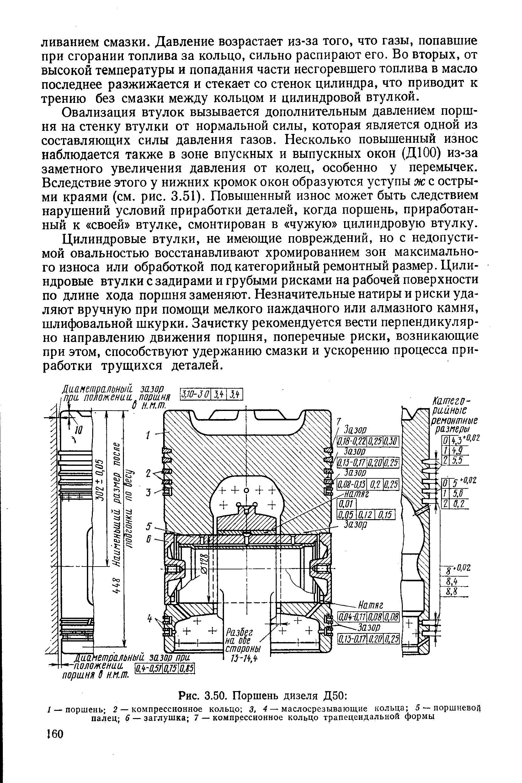 Поршень д50 чертеж