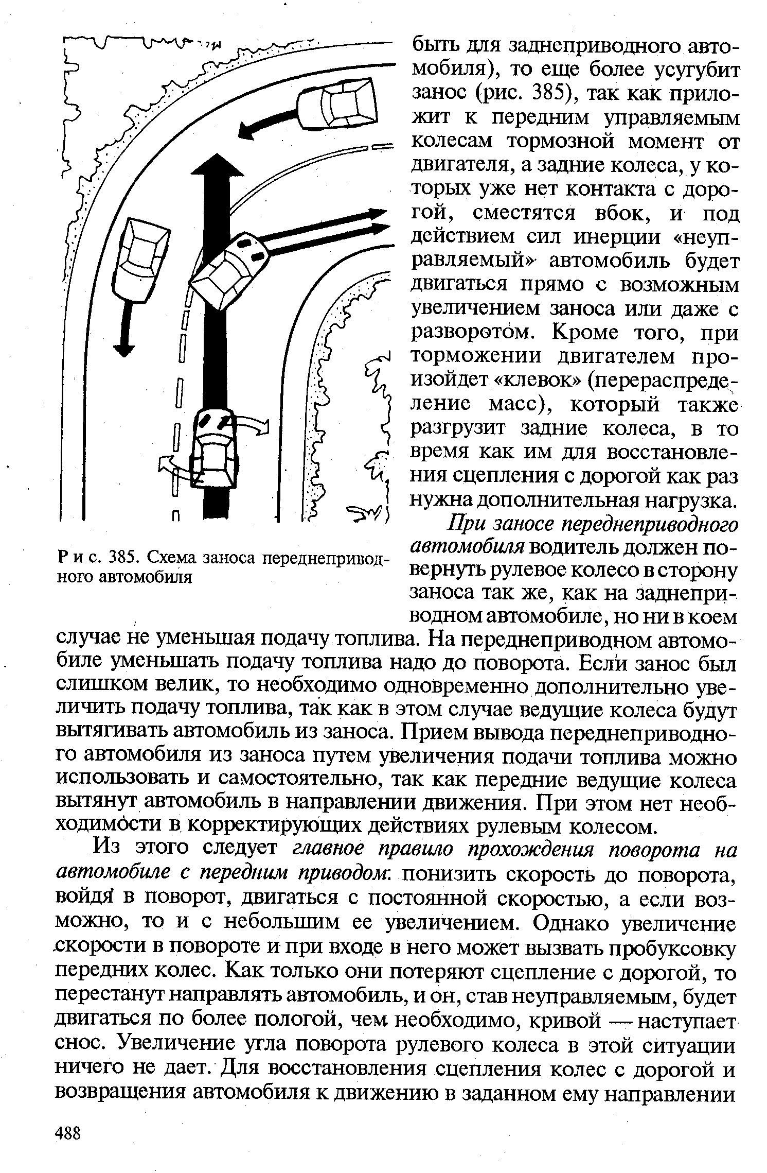 Занос переднеприводного автомобиля билеты