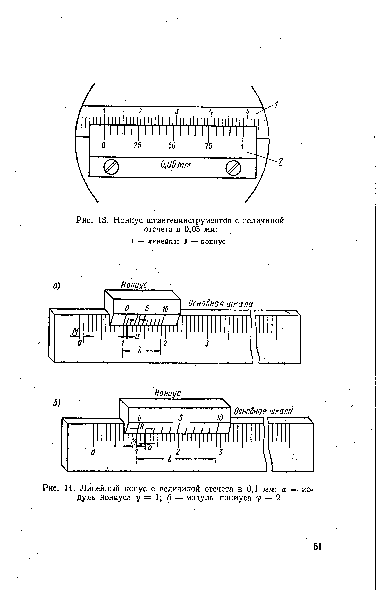 Величина отсчета. Нониус 0.1 мм. Нониус 0.05 чертеж. Шкала нониуса штангенциркуля. Модуль нониуса штангенциркуля.