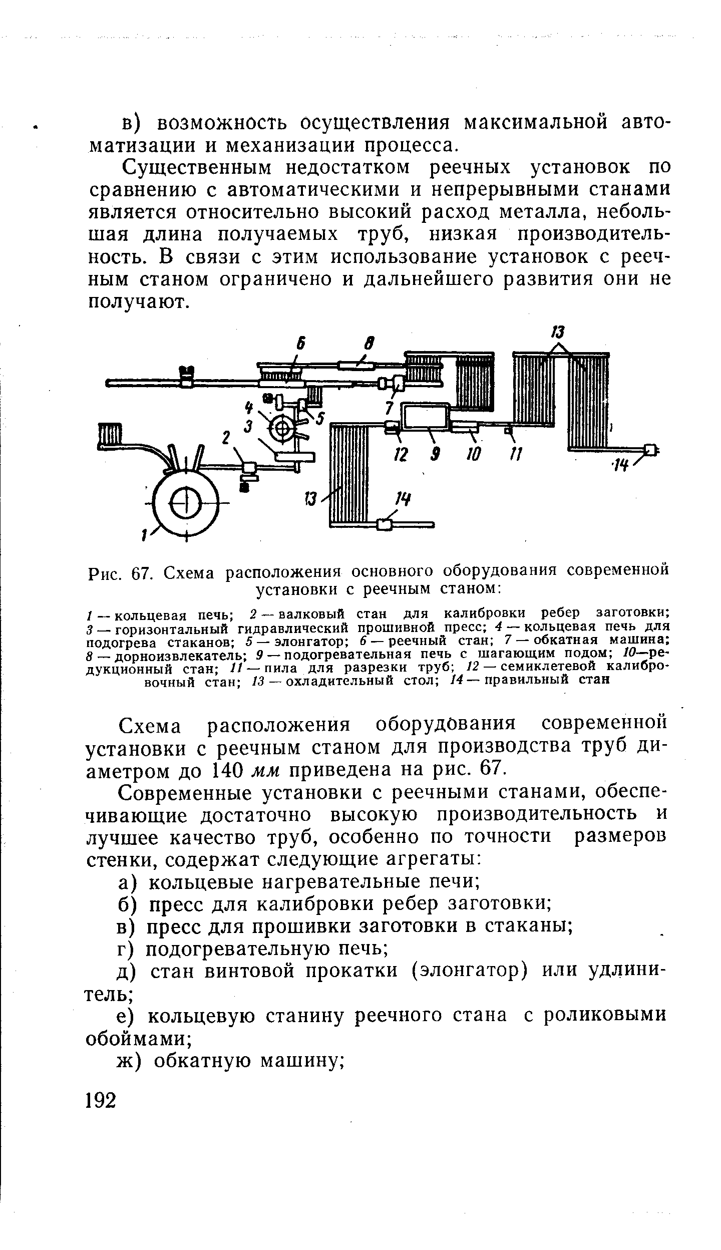 Существенным недостатком реечных установок по сравнению с автоматическими и непрерывными станами является относительно высокий расход металла, неболь-щая длина получаемых труб, низкая производительность. В связи с этим использование установок с реечным станом ограничено и дальнейшего развития они не получают.
