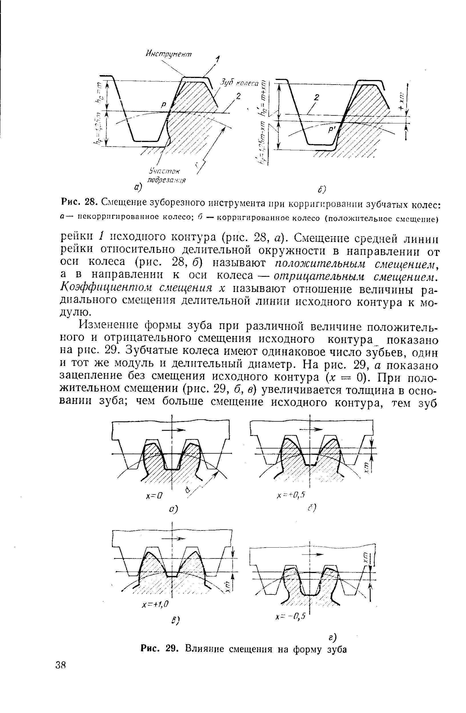 Коэффициент смещения исходного контура