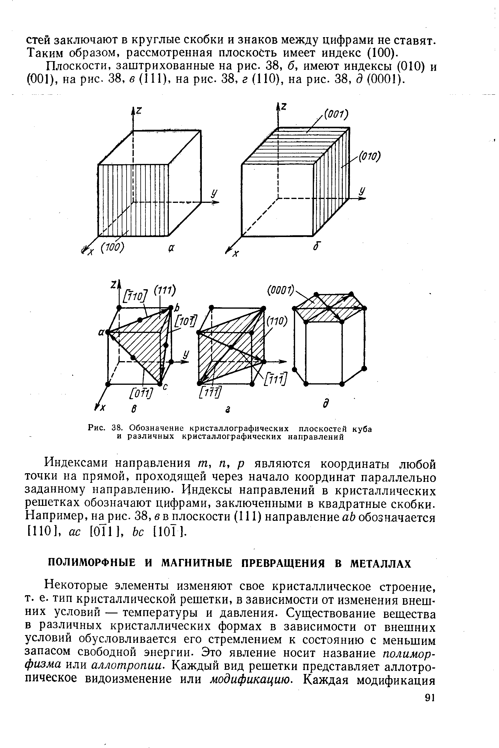 Рис. 38. Обозначение кристаллографических плоскостей куба и различных кристаллографических направлений