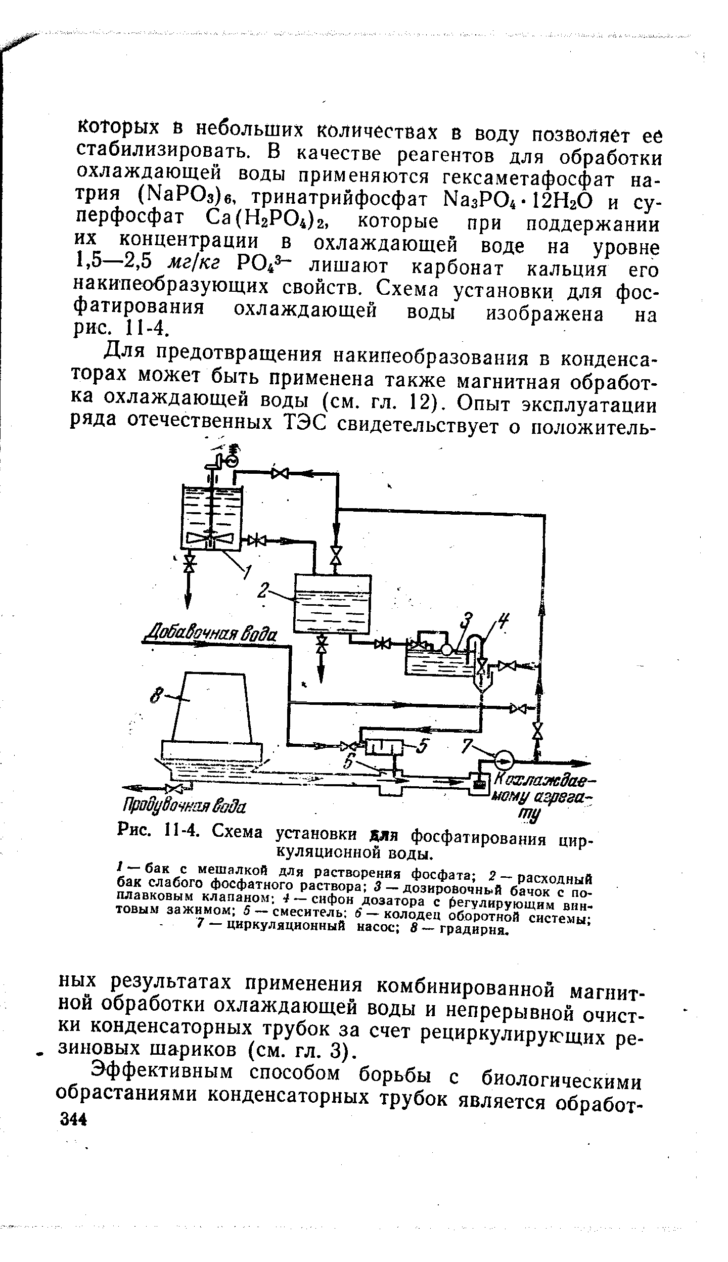 Рис. II-4, Схема установки Ялл <a href="/info/222615">фосфатирования циркуляционной</a> воды.

