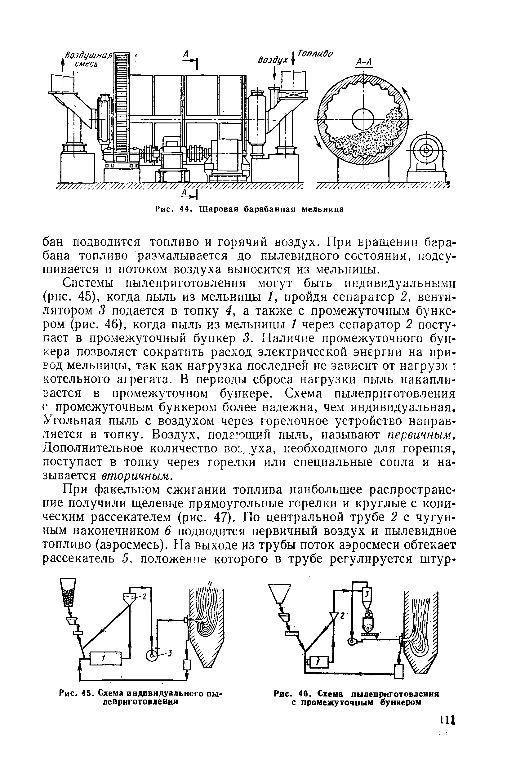 Схема смазки шаровой мельницы