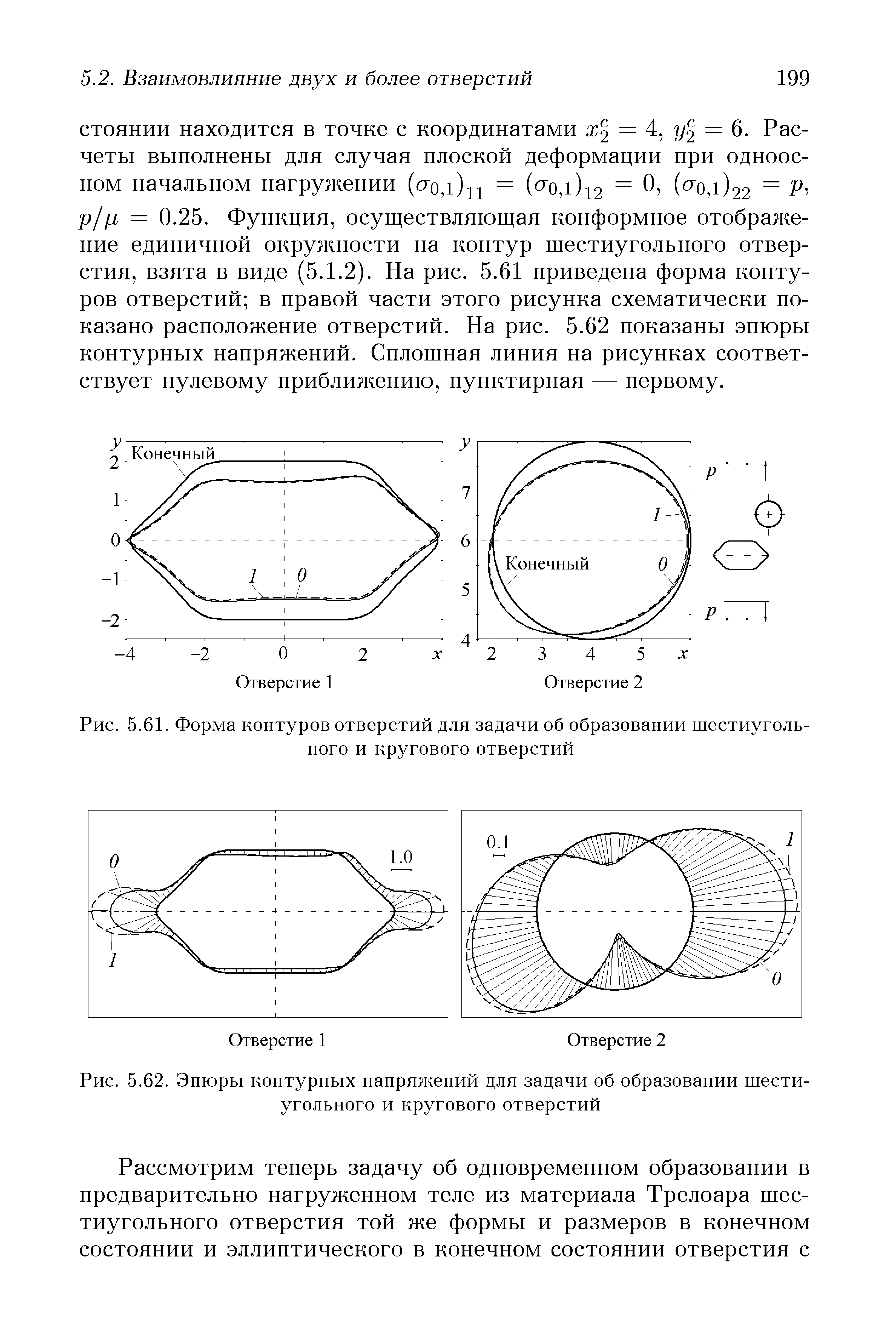 Рис. 5.61. Форма контуров отверстий для задачи об образовании шестиугольного и кругового отверстий
