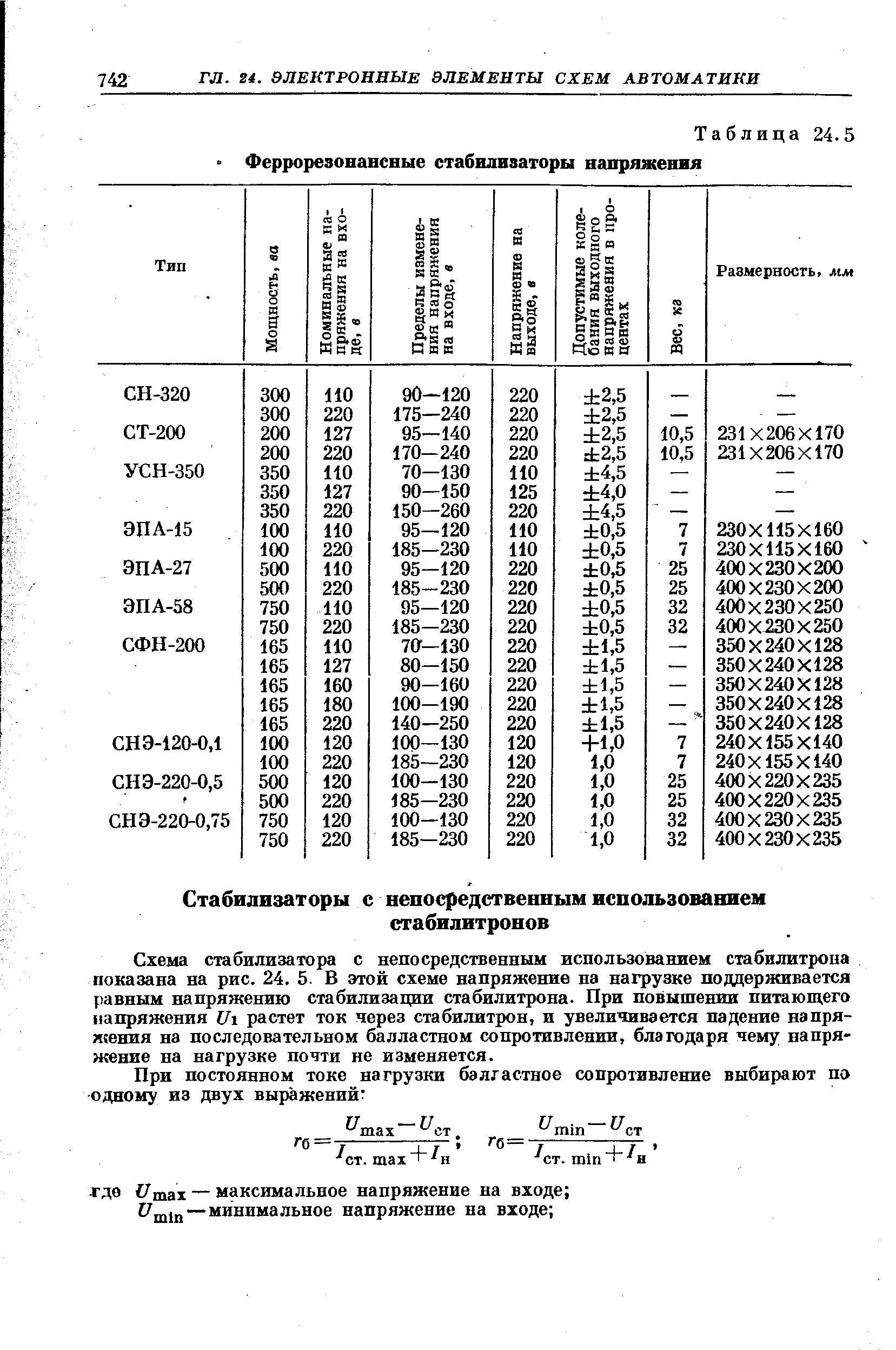 Таблица 24.5 <a href="/info/361357">Феррорезонансные стабилизаторы</a> напряжения
