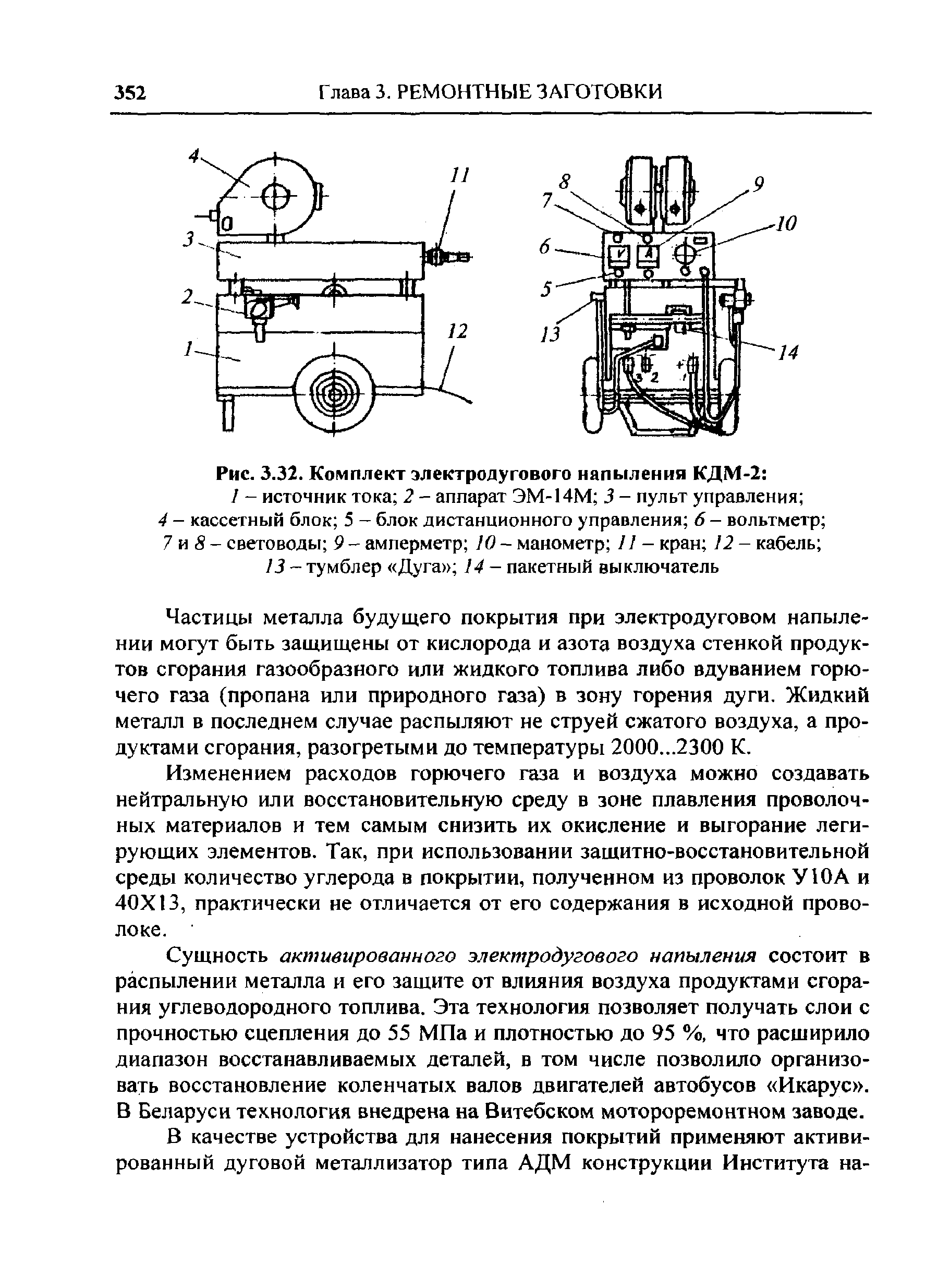 Рис. 3.32. Комплект электродугового напыления КДМ-2 
