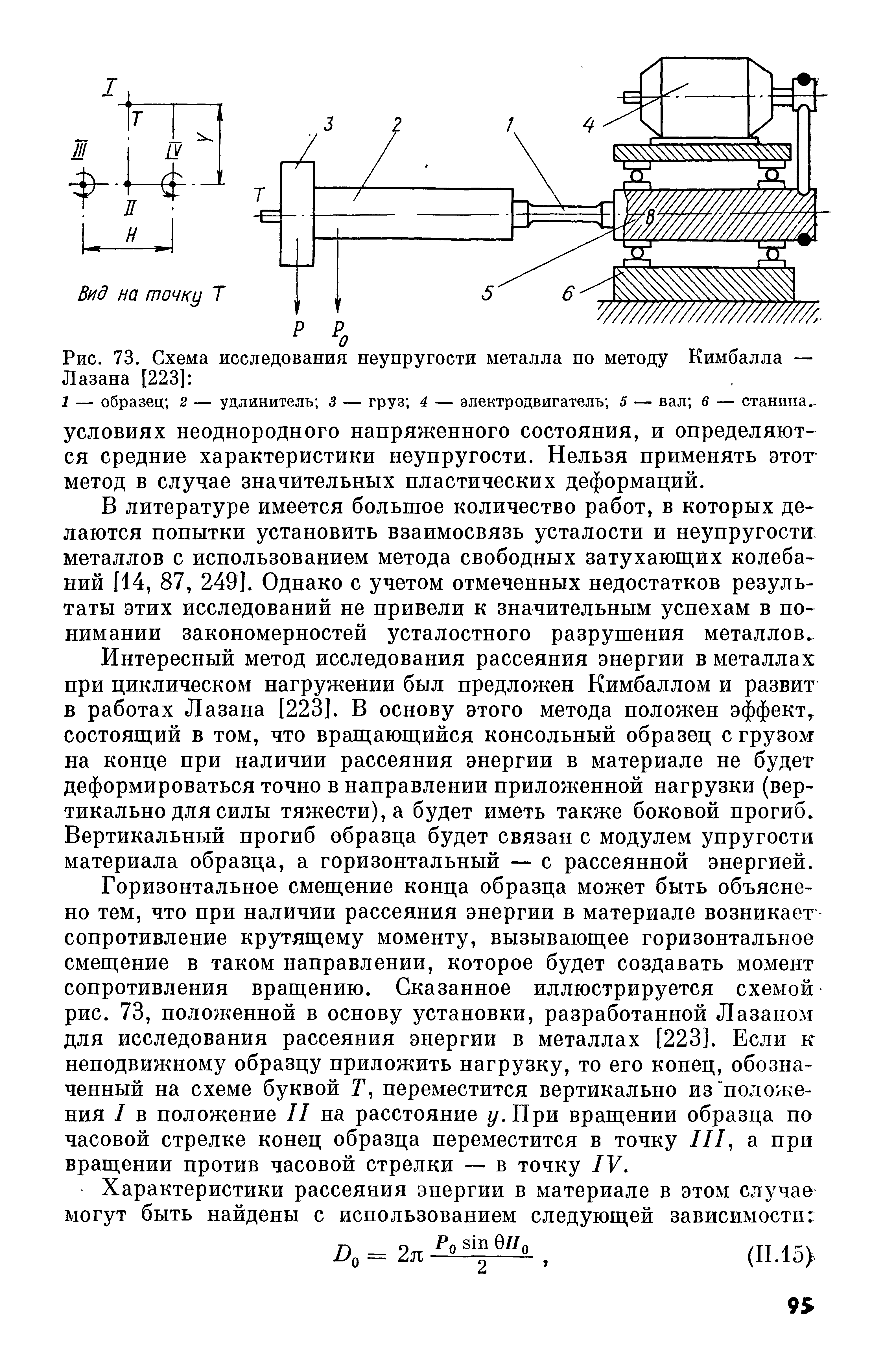 Рис. 73. Схема исследования <a href="/info/565105">неупругости металла</a> по методу Кимбалла — Л азана [223] 
