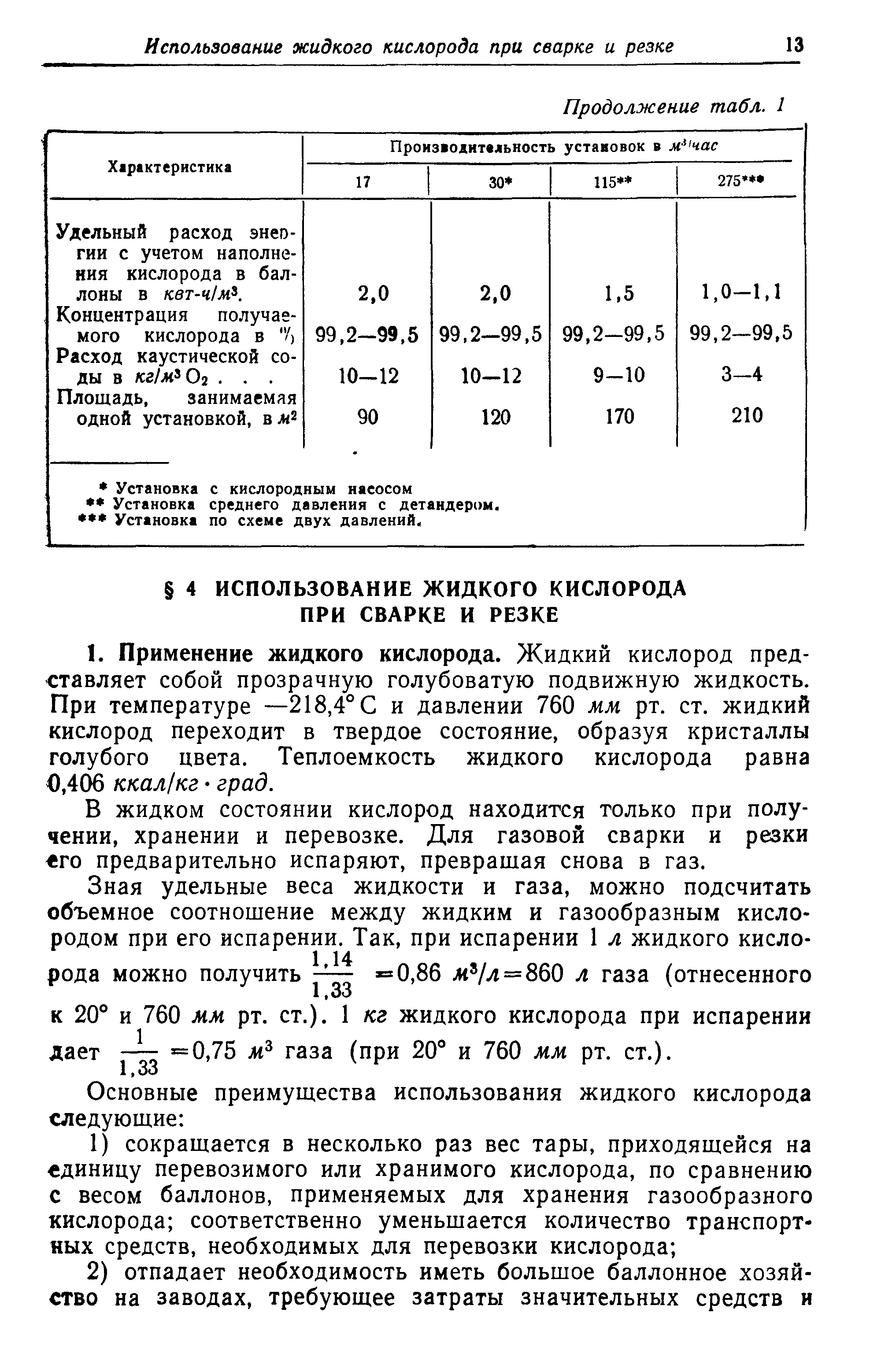 В жидком состоянии кислород находится только при получении, хранении и перевозке. Для газовой сварки и резки его предварительно испаряют, превращая снова в газ.
