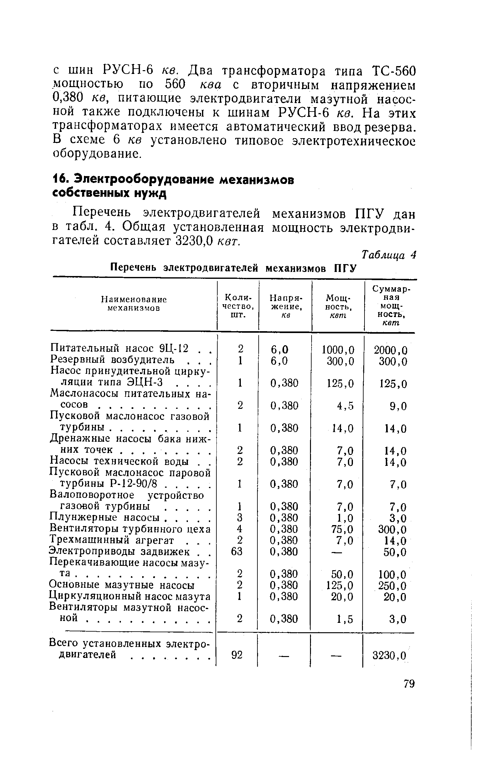 Перечень электродвигателей механизмов ПГУ дан в табл. 4. Общая установленная мощность электродвигателей составляет 3230,0 кет.
