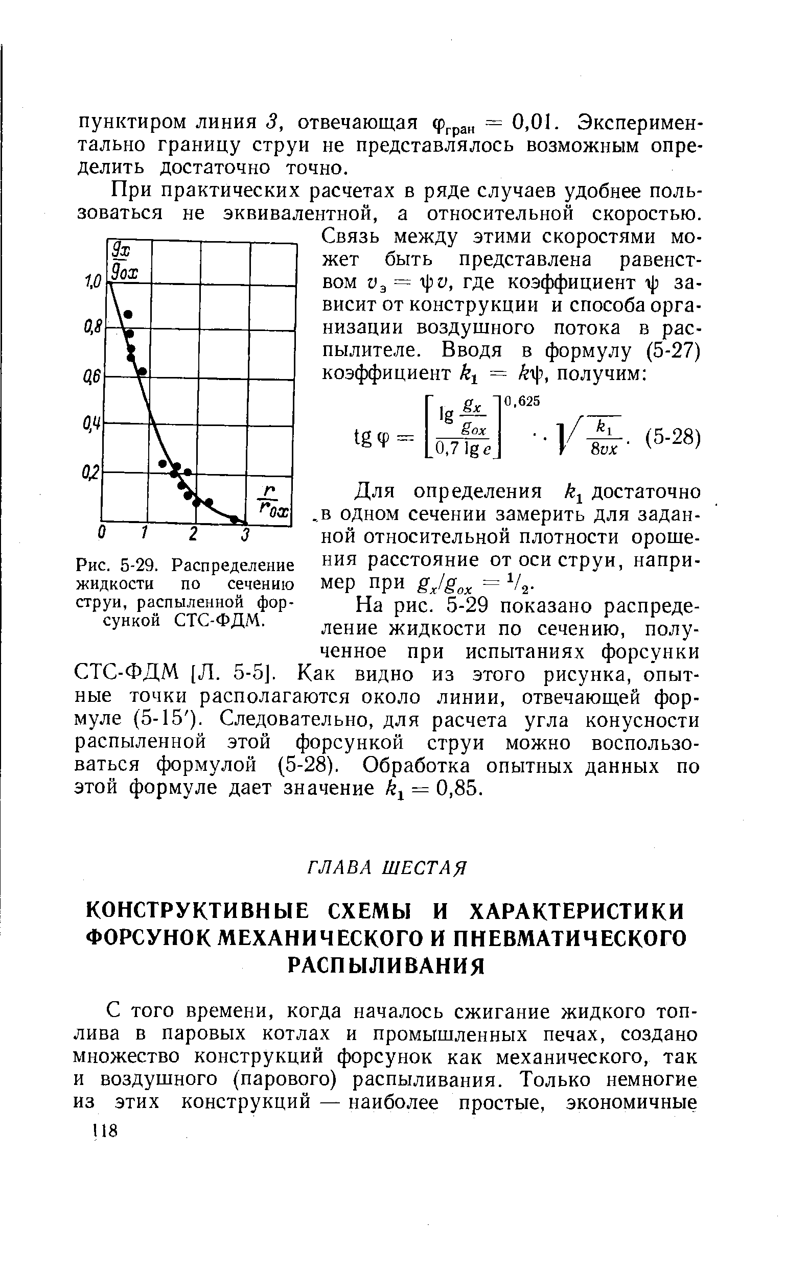 Рис. 5-29. Распределение жидкости по сечению струи, распыленной форсункой СТС-ФДМ.

