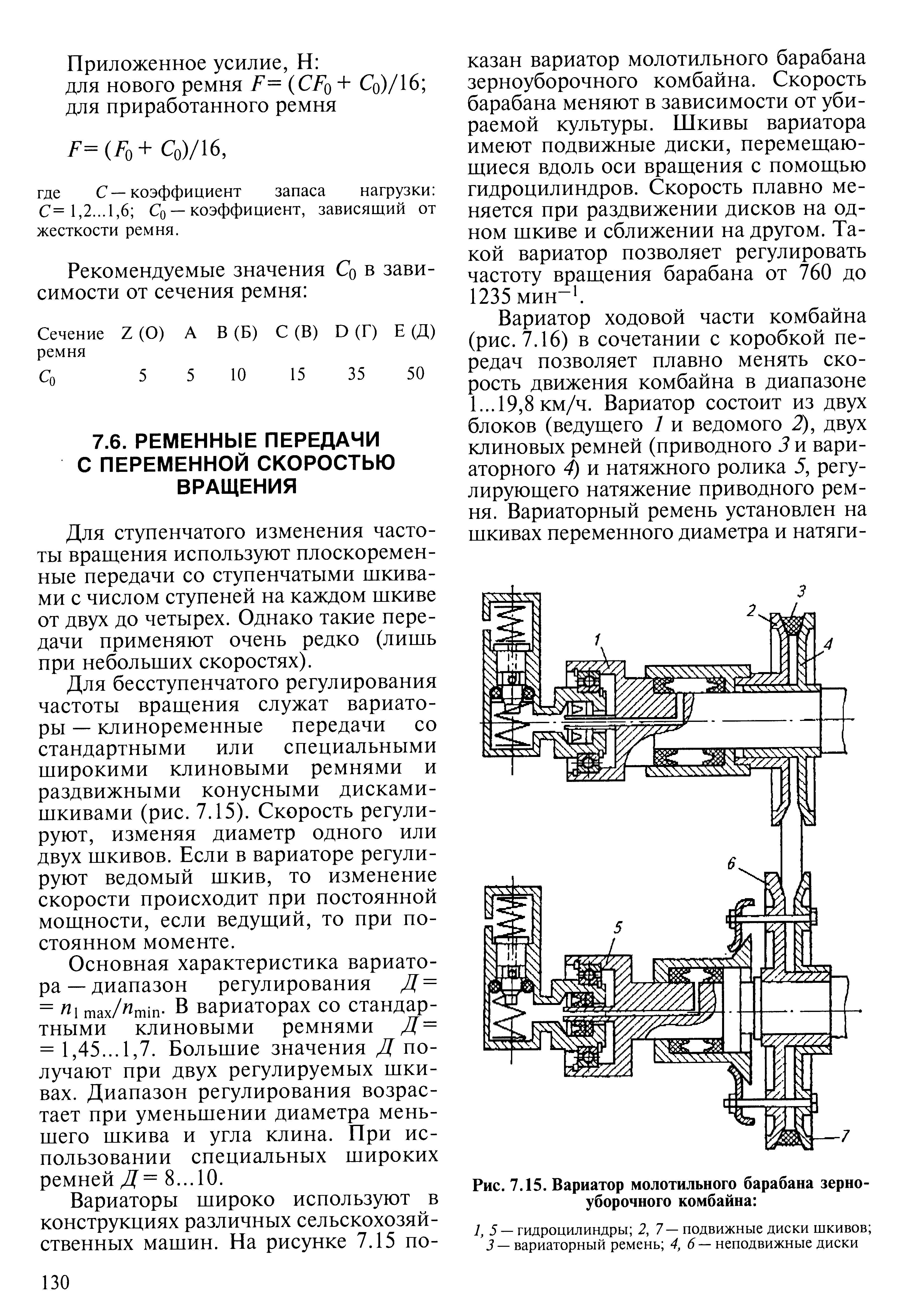 Чертеж вариатора комбайна