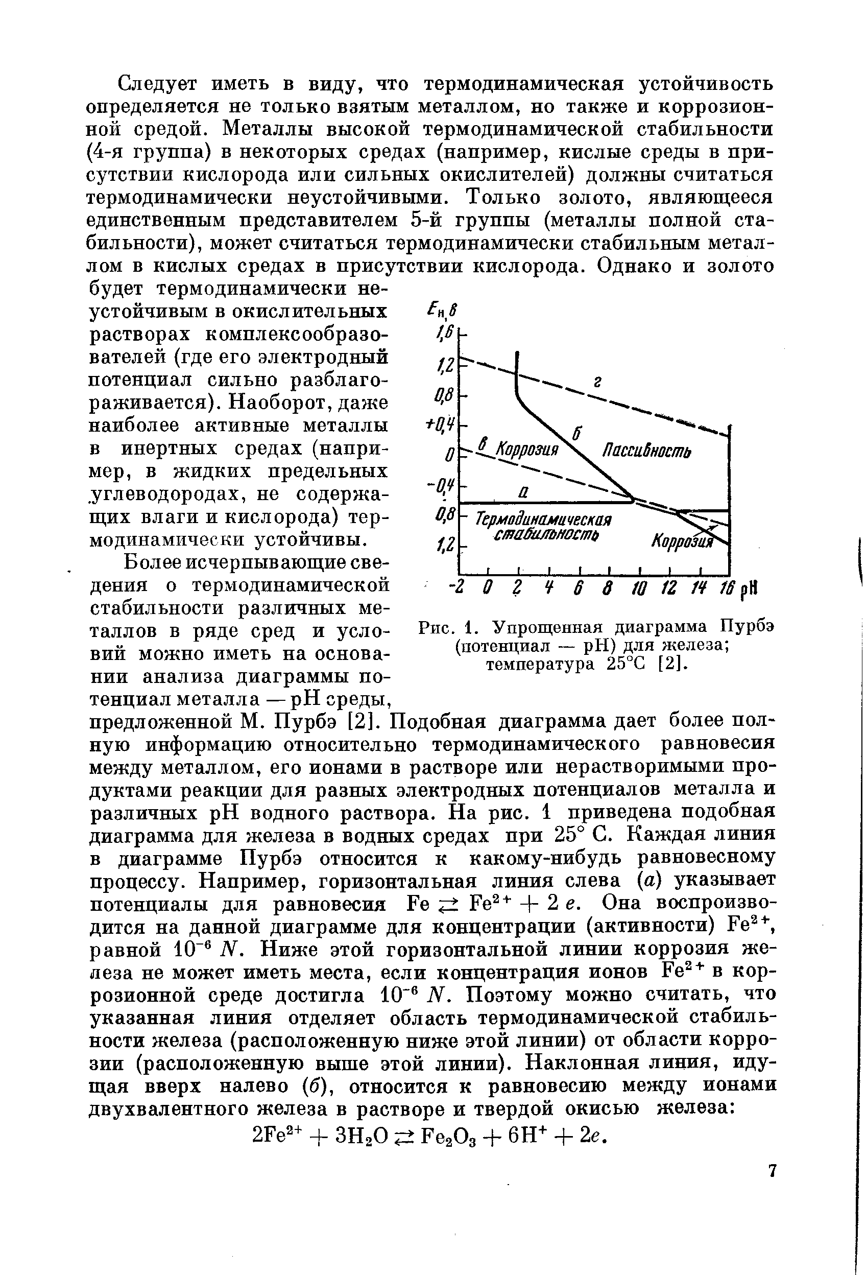 Рис. 1. Упрощенная диаграмма Пурбэ (потенциал — pH) для железа температура 25°С [2].

