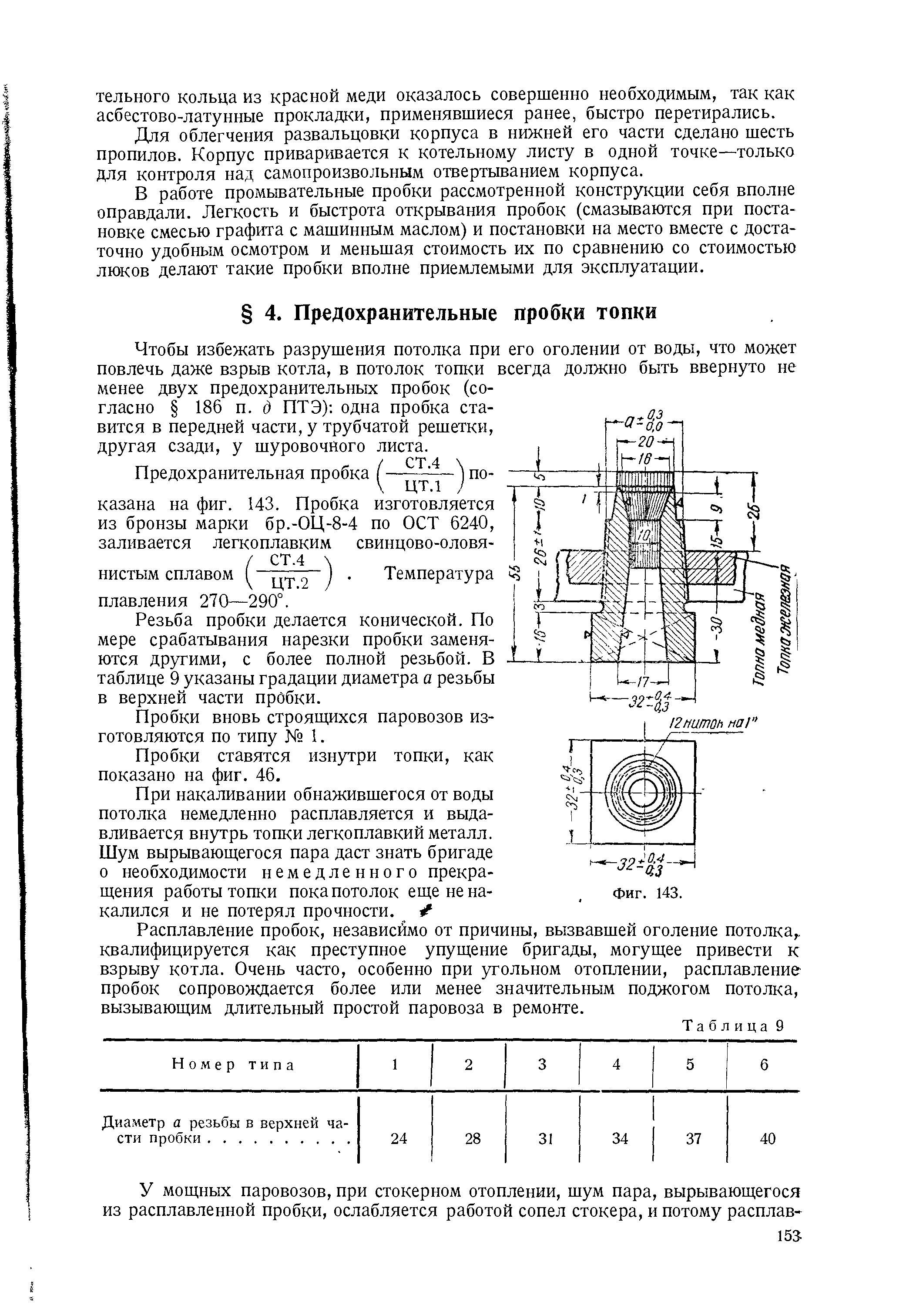 Чтобы избежать разрушения потолка при его оголении от воды, что может повлечь даже взрыв котла, в потолок топки всегда должно быть ввернуто не менее двух предохранительных пробок (согласно 186 п. д ПТЭ) одна пробка ста-вится в передней части, у трубчатой решетки, другая сзади, у шуровочного листа.
