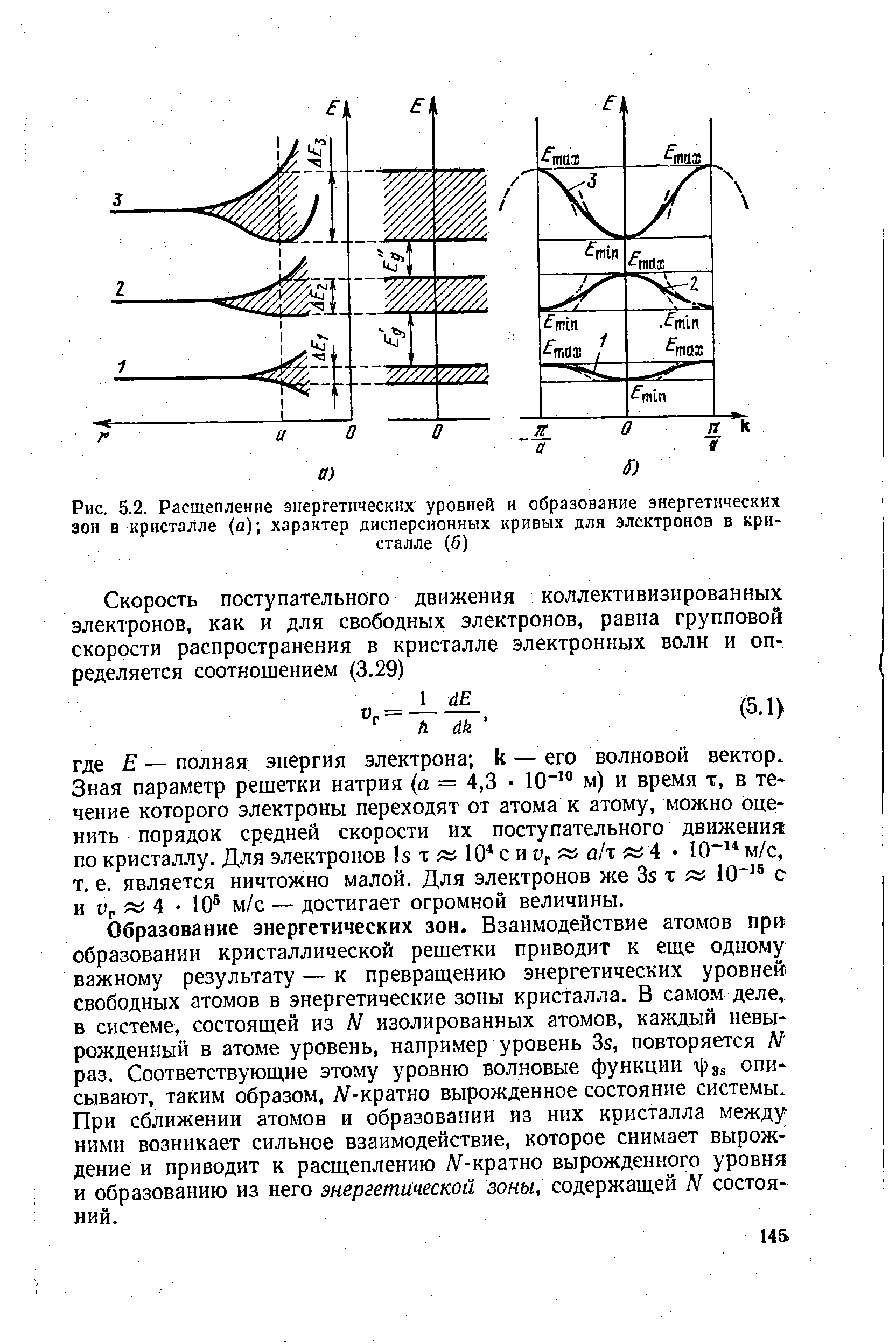 Рис. 5.2. Расщепление энергетических уровней и образование энергетических зон в кристалле (а) характер <a href="/info/192154">дисперсионных кривых</a> для электронов в кристалле (б)
